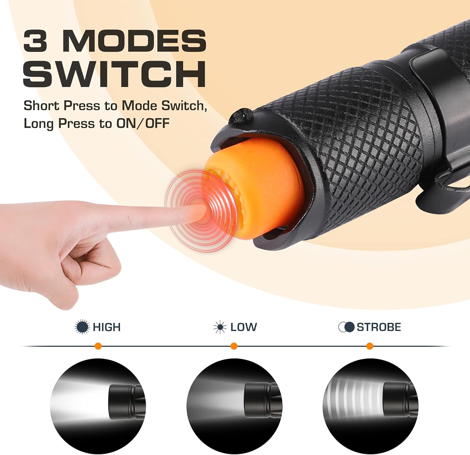 Smarter outdoor lighting EverBrite LED Headlamp Flashlight High brightness Extended use