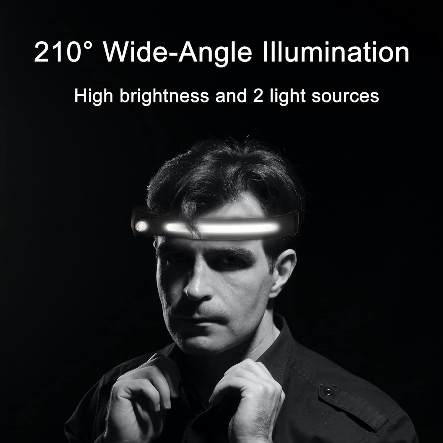EGUKU 2Pack Rechargeable Headlamps with Motion Sensor and 5 Modes