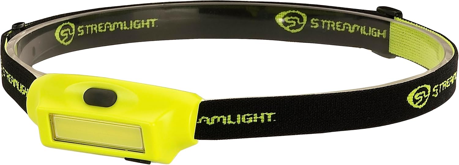 Ultra Bright Reusable Headlamp