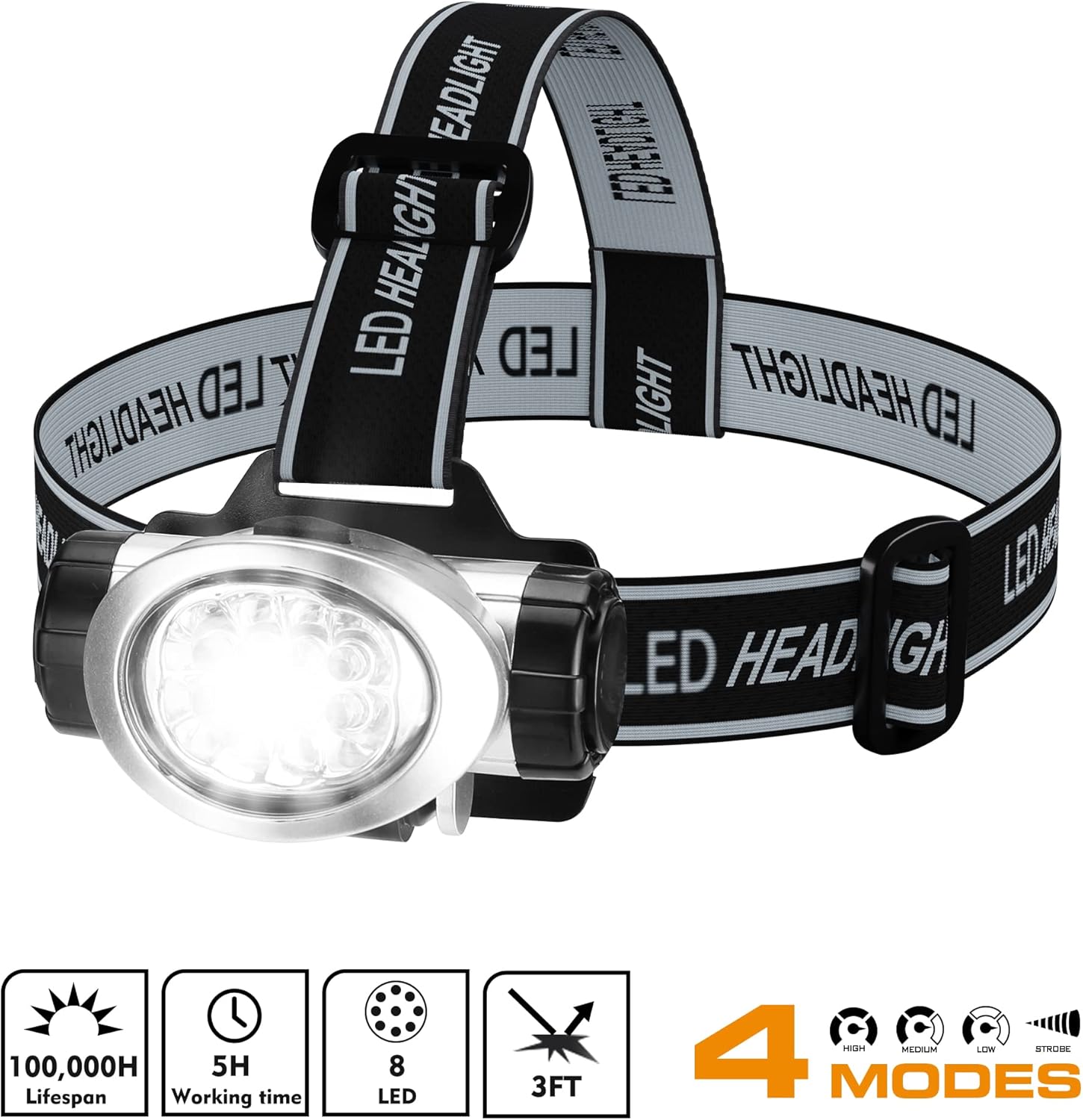 5-Pack Rechargeable LED Headlamp for Camping