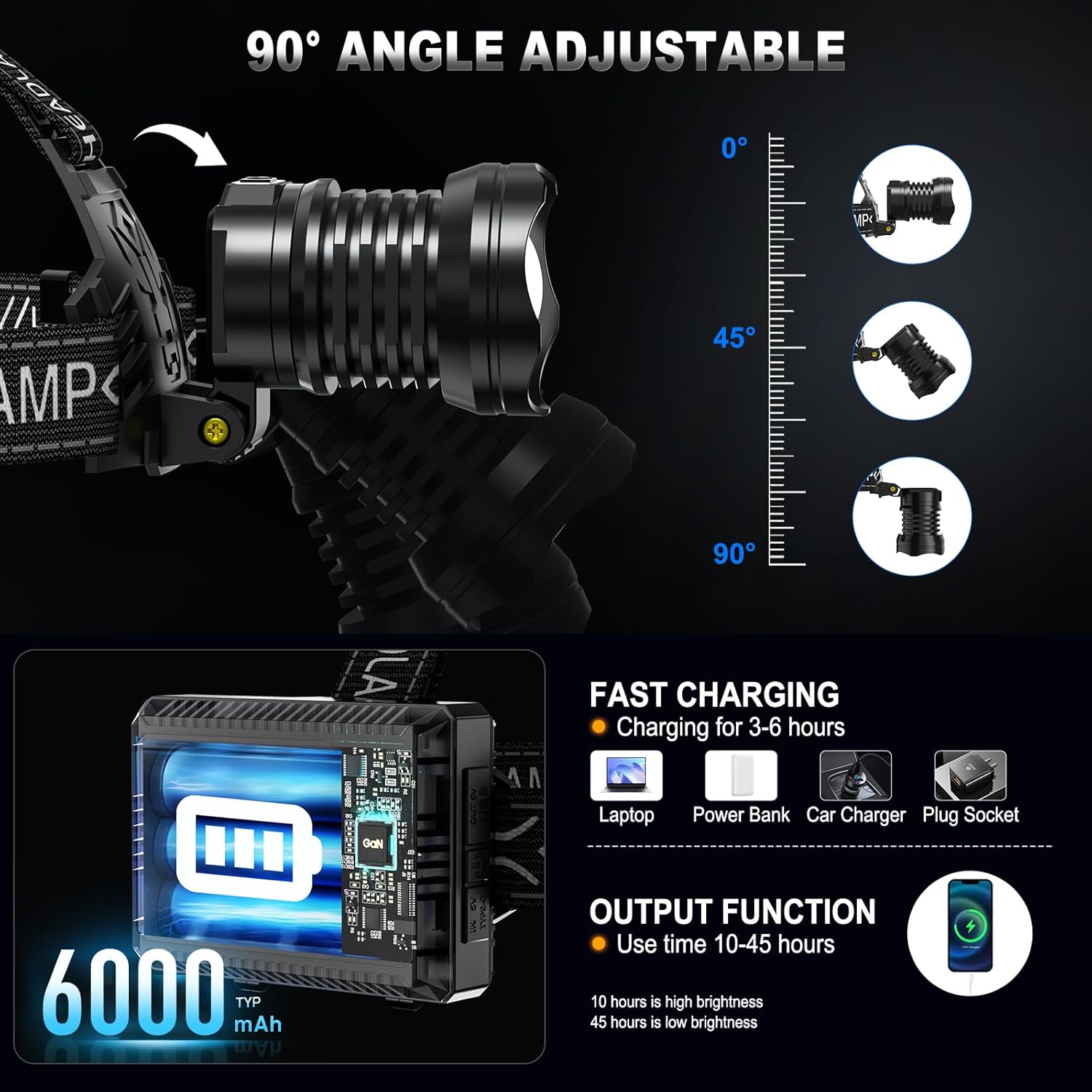 Sturdy Headlamp with Extra-Bright Lights for Outdoor Use