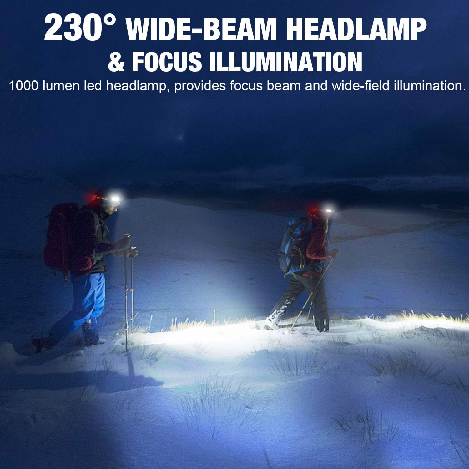 Spriak LED Headlamp 1000 Lumens Widebeam with Red Taillight