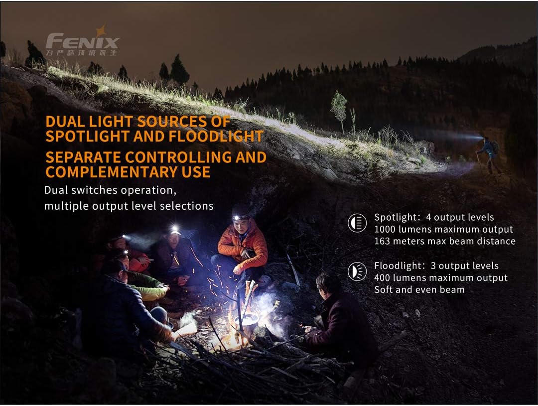 Fenix HM65R Dual Beam Headlamp Spot and Flood Light Rechargeable with Lumen Organizer