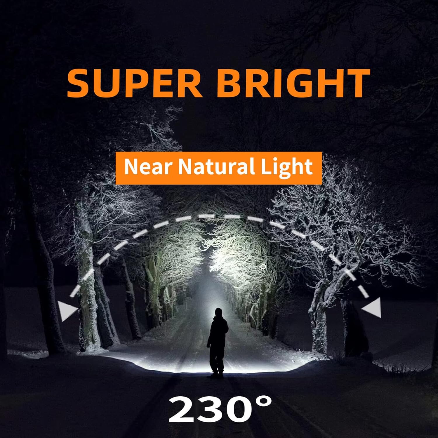 Rechargeable Headlamp PRO 1500 Lumen Super Bright 1