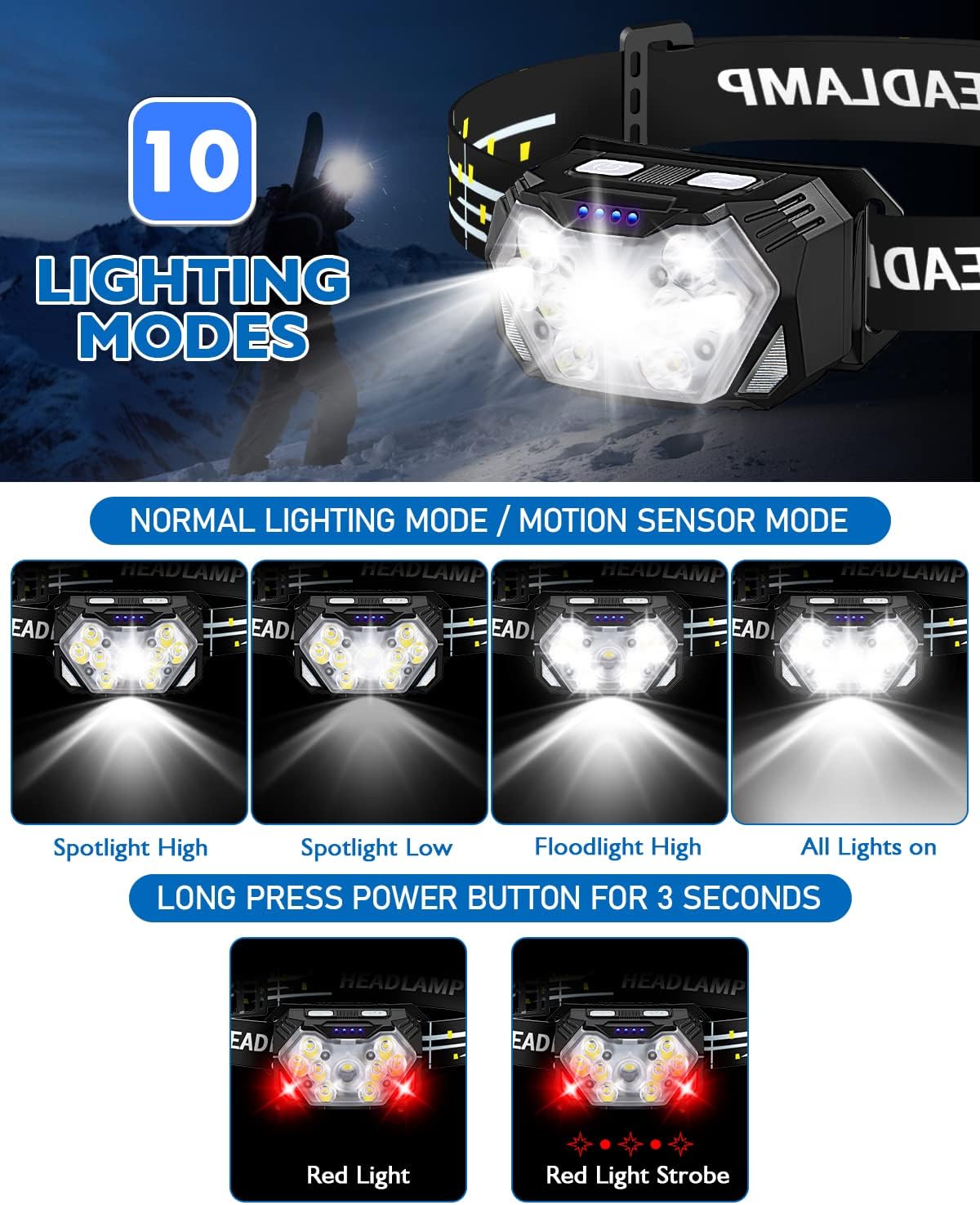 Exceptional 2-Pack Headlamp Set