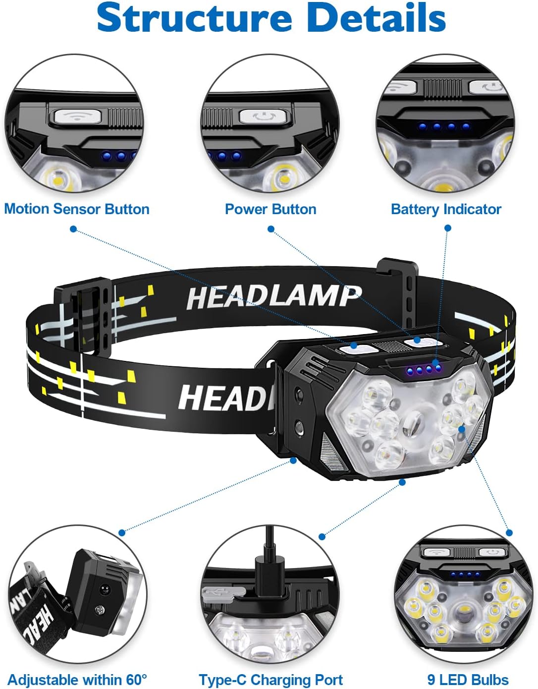 Exceptional 2-Pack Headlamp Set