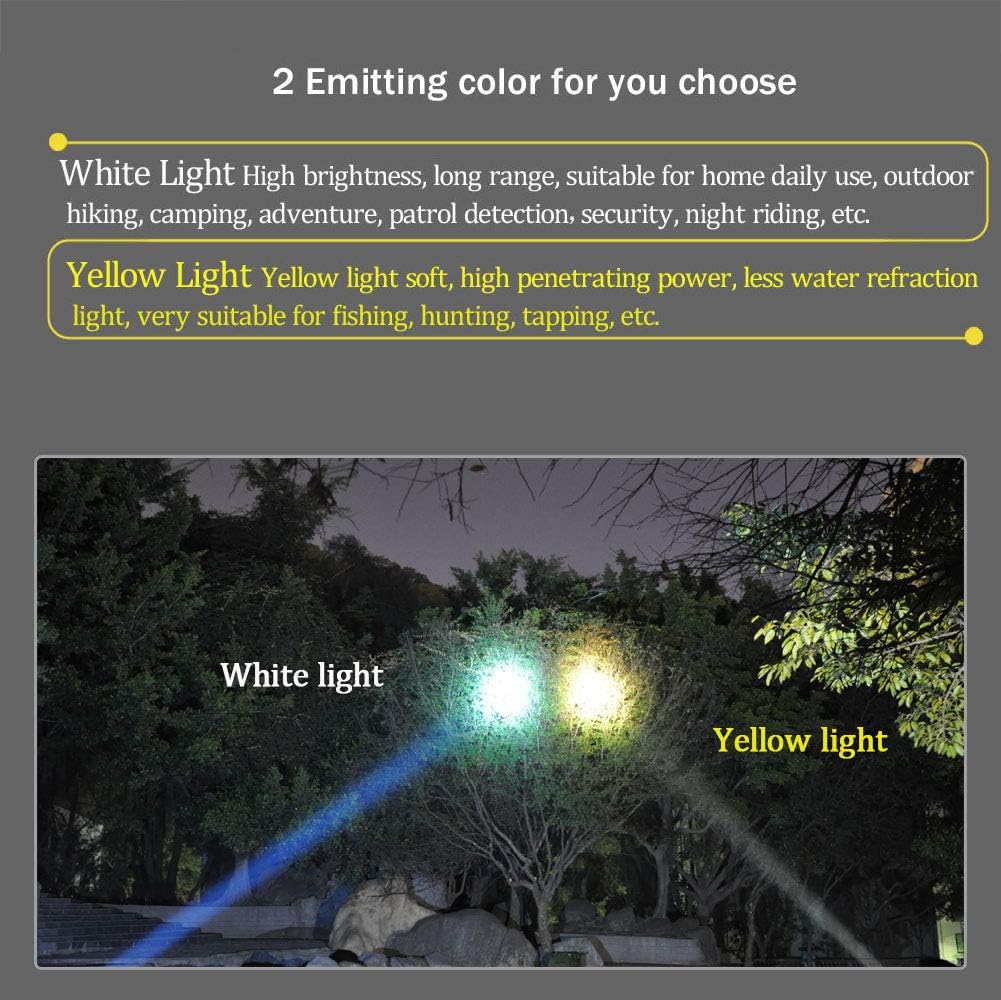 Brightest Outdoor Lamp for Hiking Camping - White Light