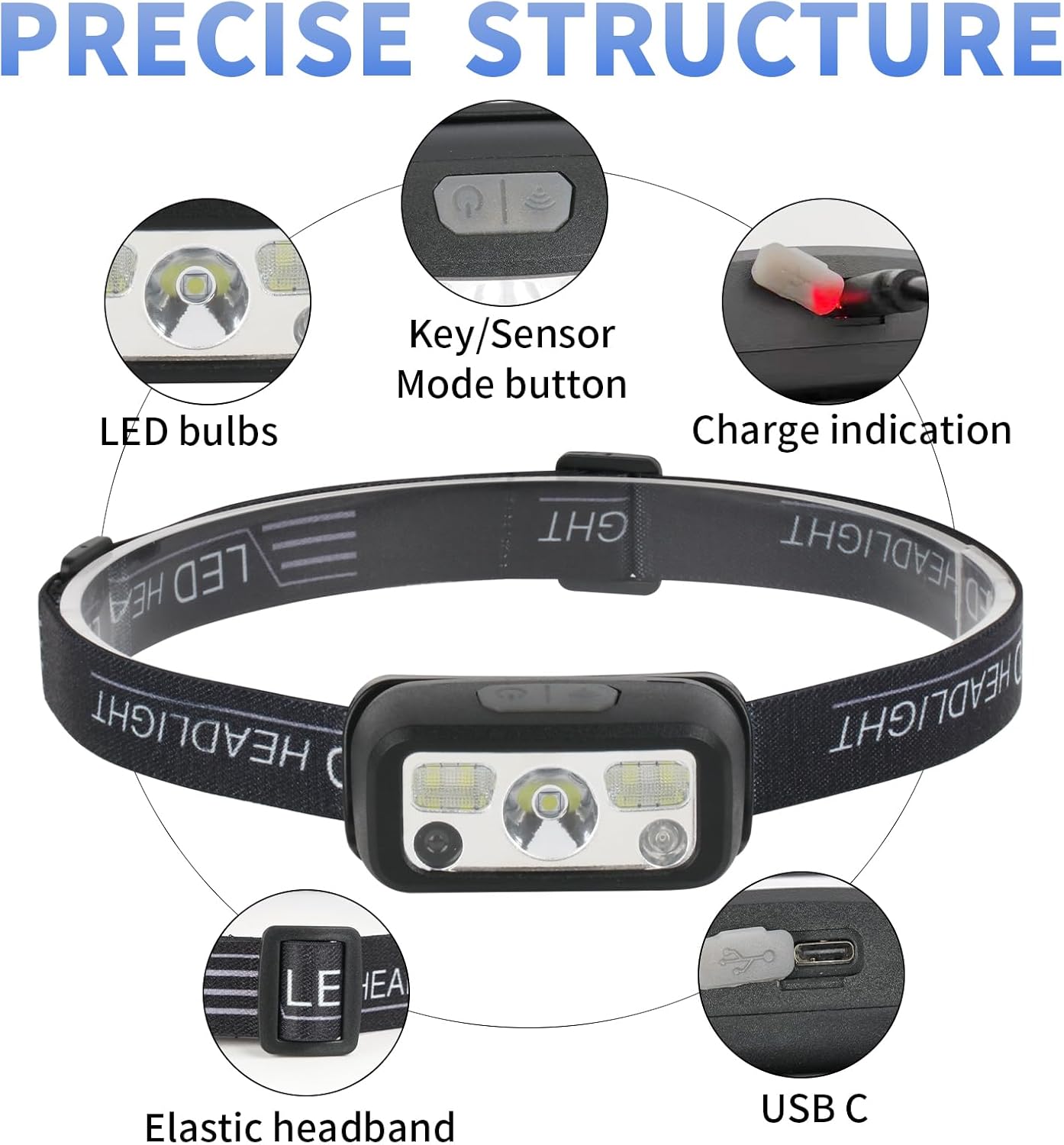 4-Piece Rechargeable Headlamp Set for Camping Running