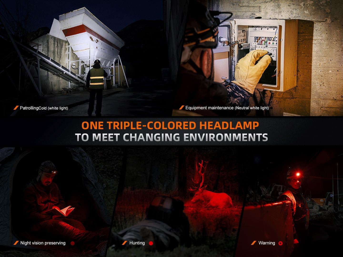 Fenix HM75R Rechargeable Headlamp