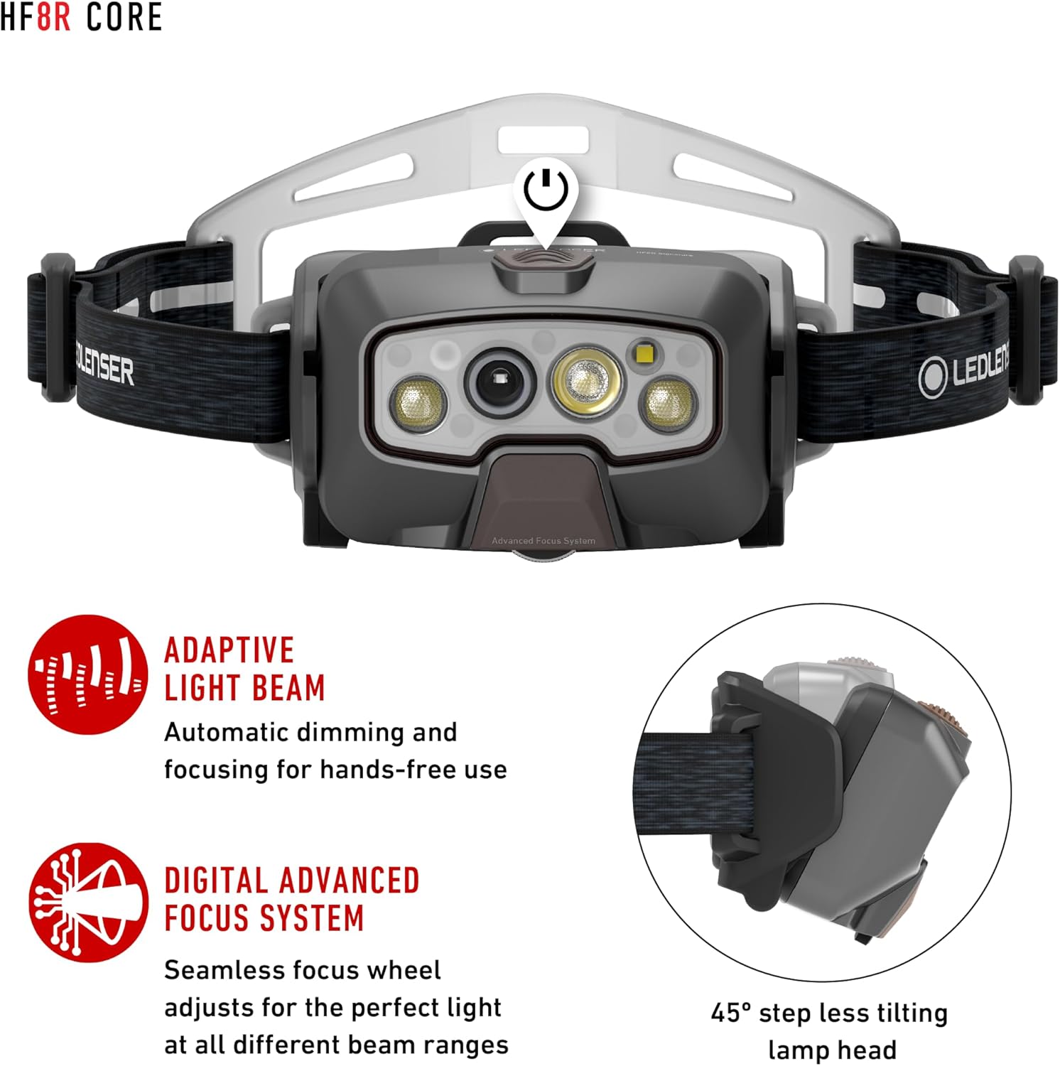 xfe8r Core Hands-Free Headlamp