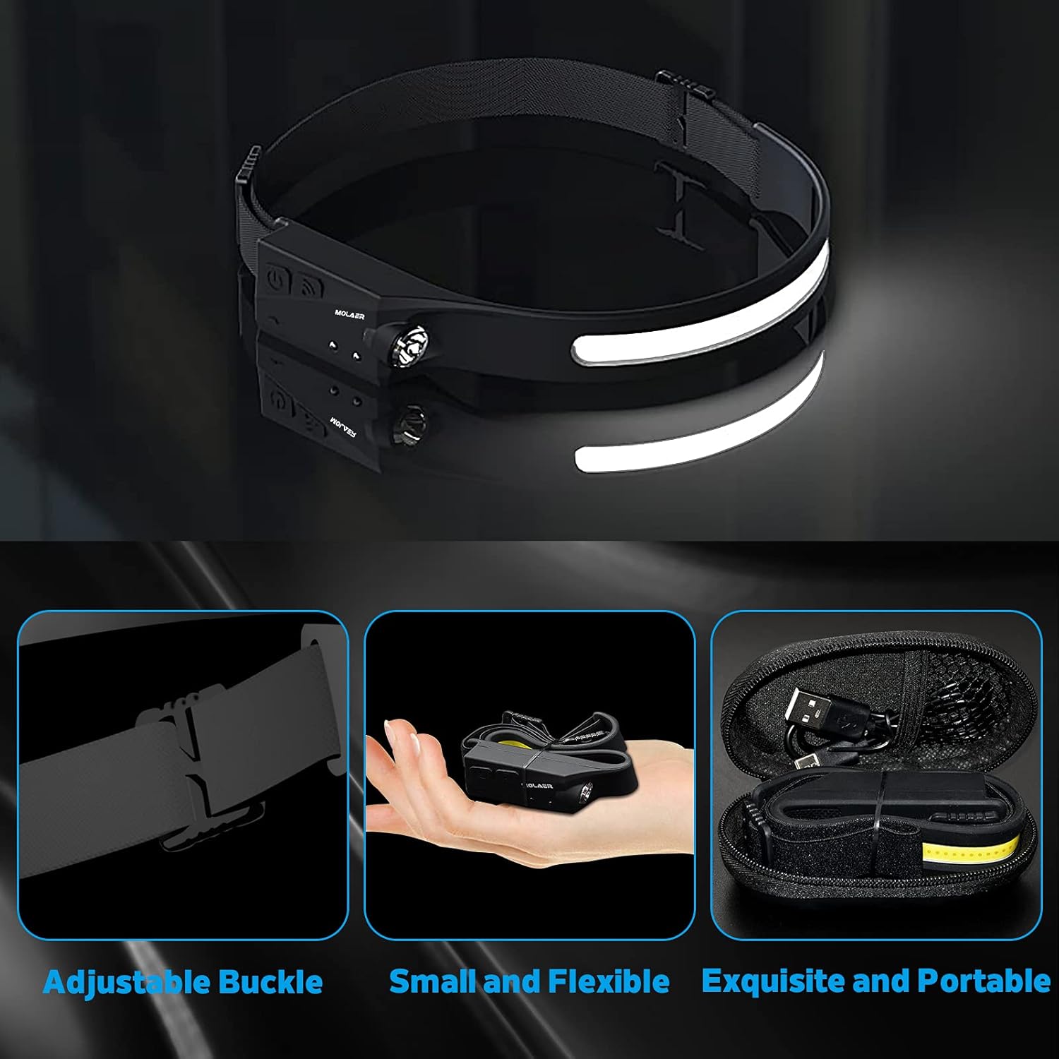 MOLAER Rechargeable 230 Motion Sensor Headlamp Outdoor Camping Hiking Use