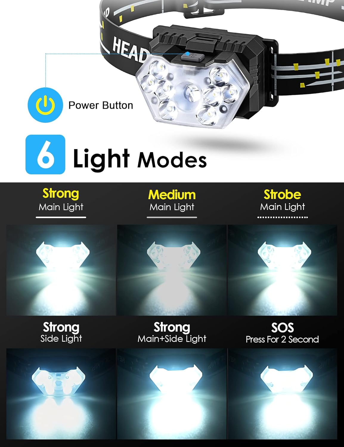 9 LED Headlamp 2 Pack