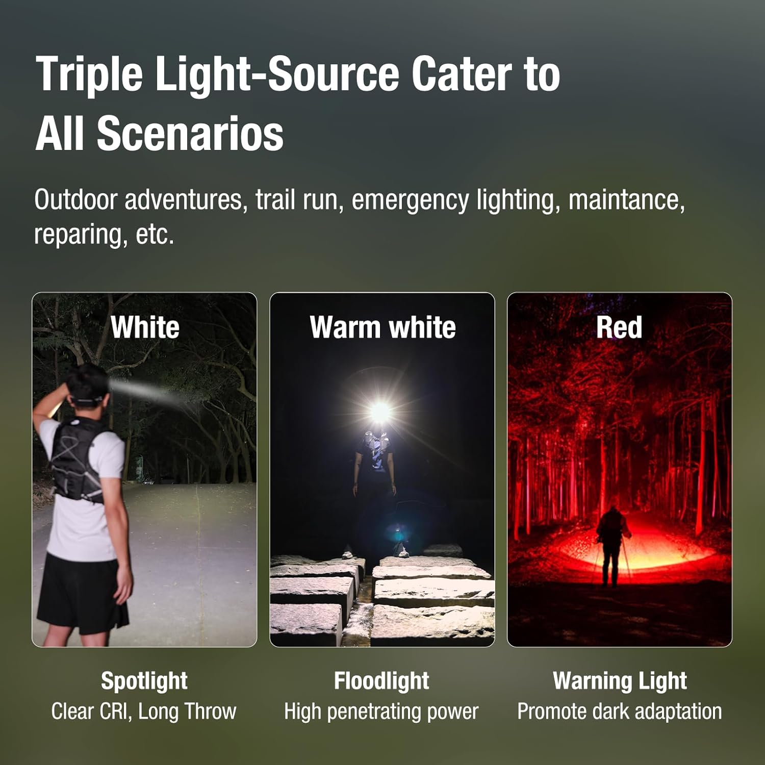 KLarus HM5 Rechargeable Headlamp