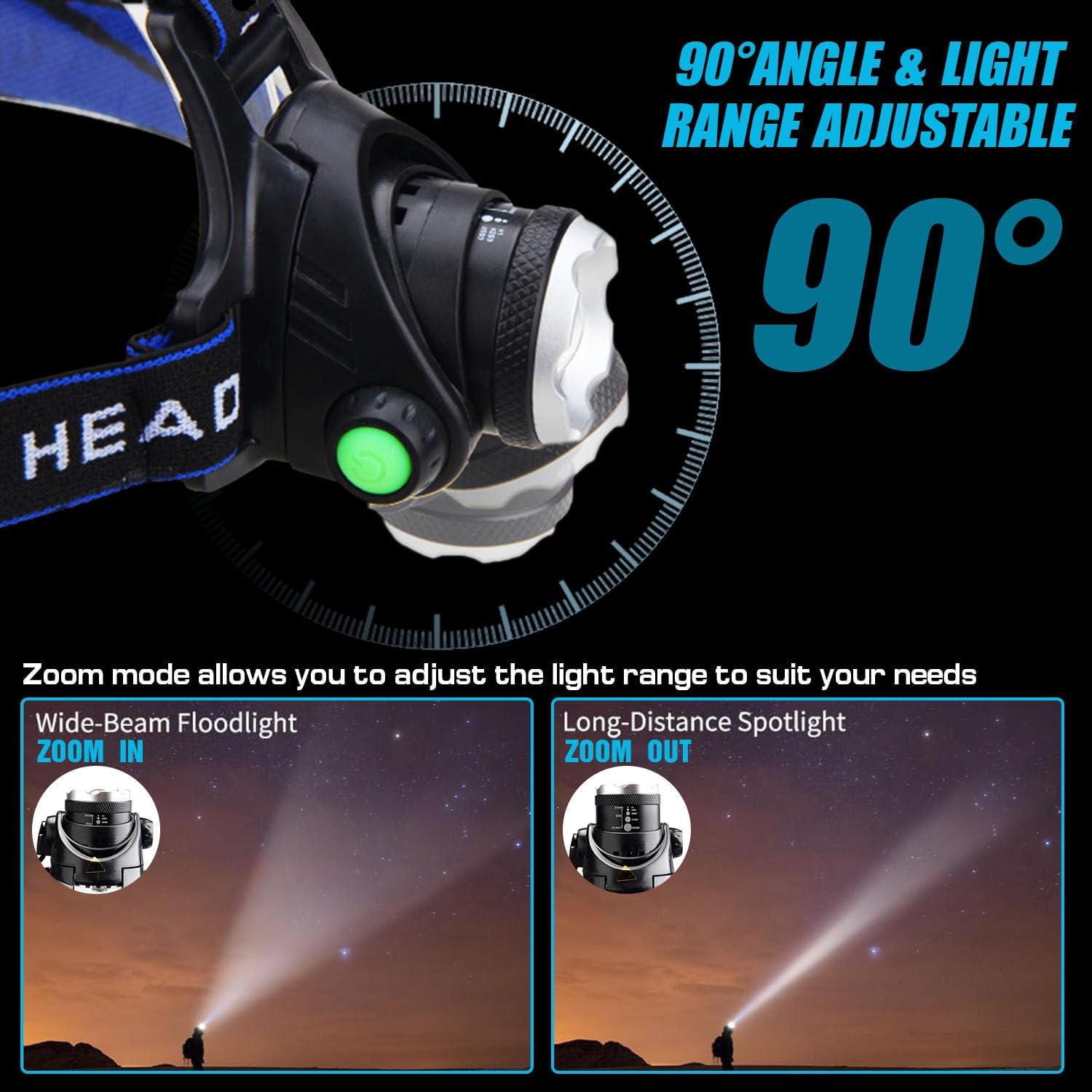 Powerful 4-in-1 LED camping headlamp