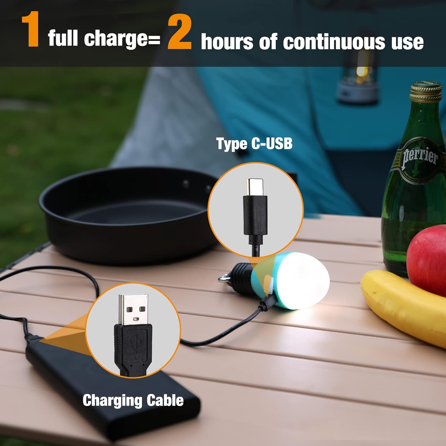 Efficient Rechargeable Headlamp and Camping Light for Outdoor Activities