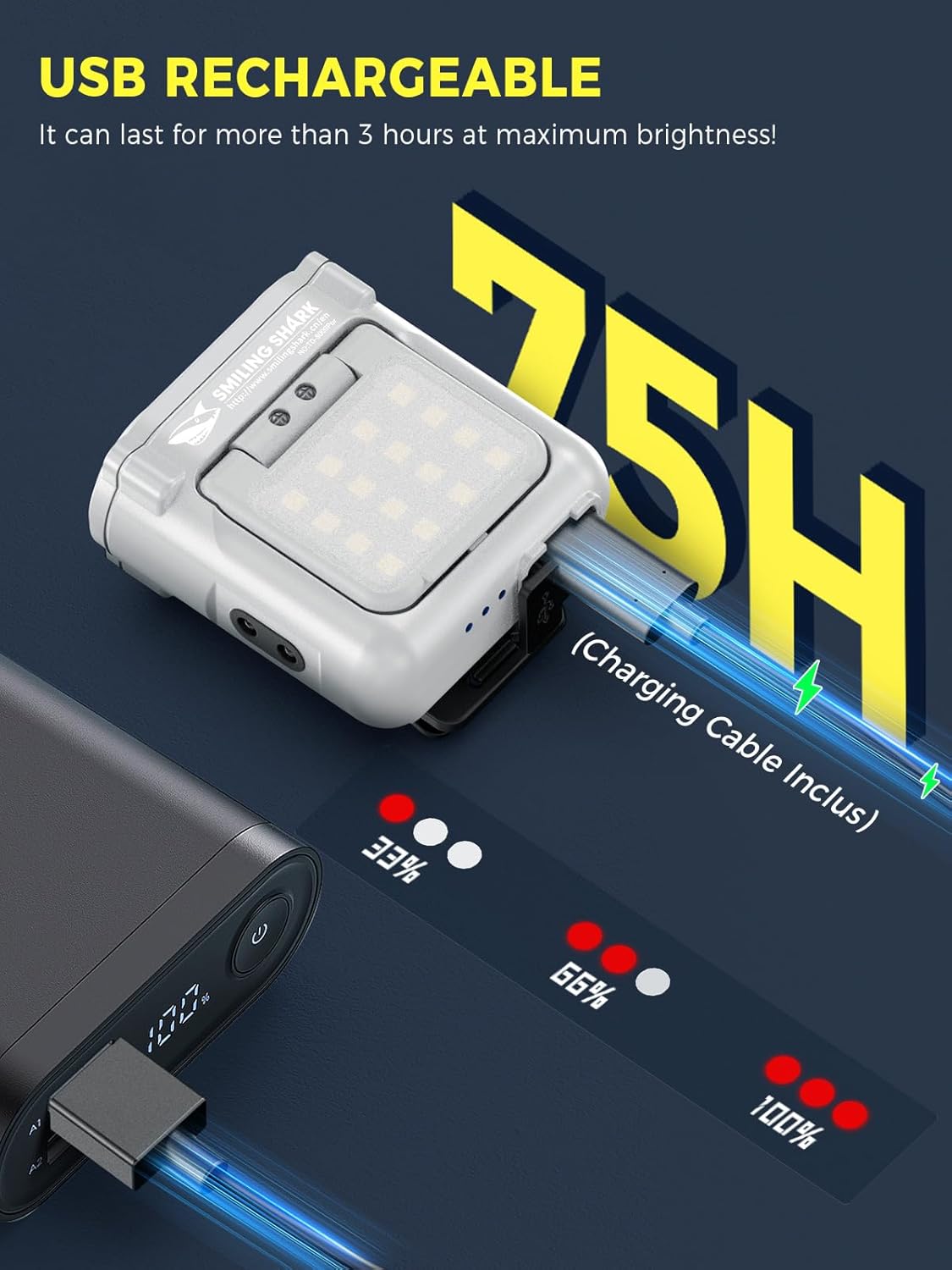 Smiling Shark Rechargeable LED Cap