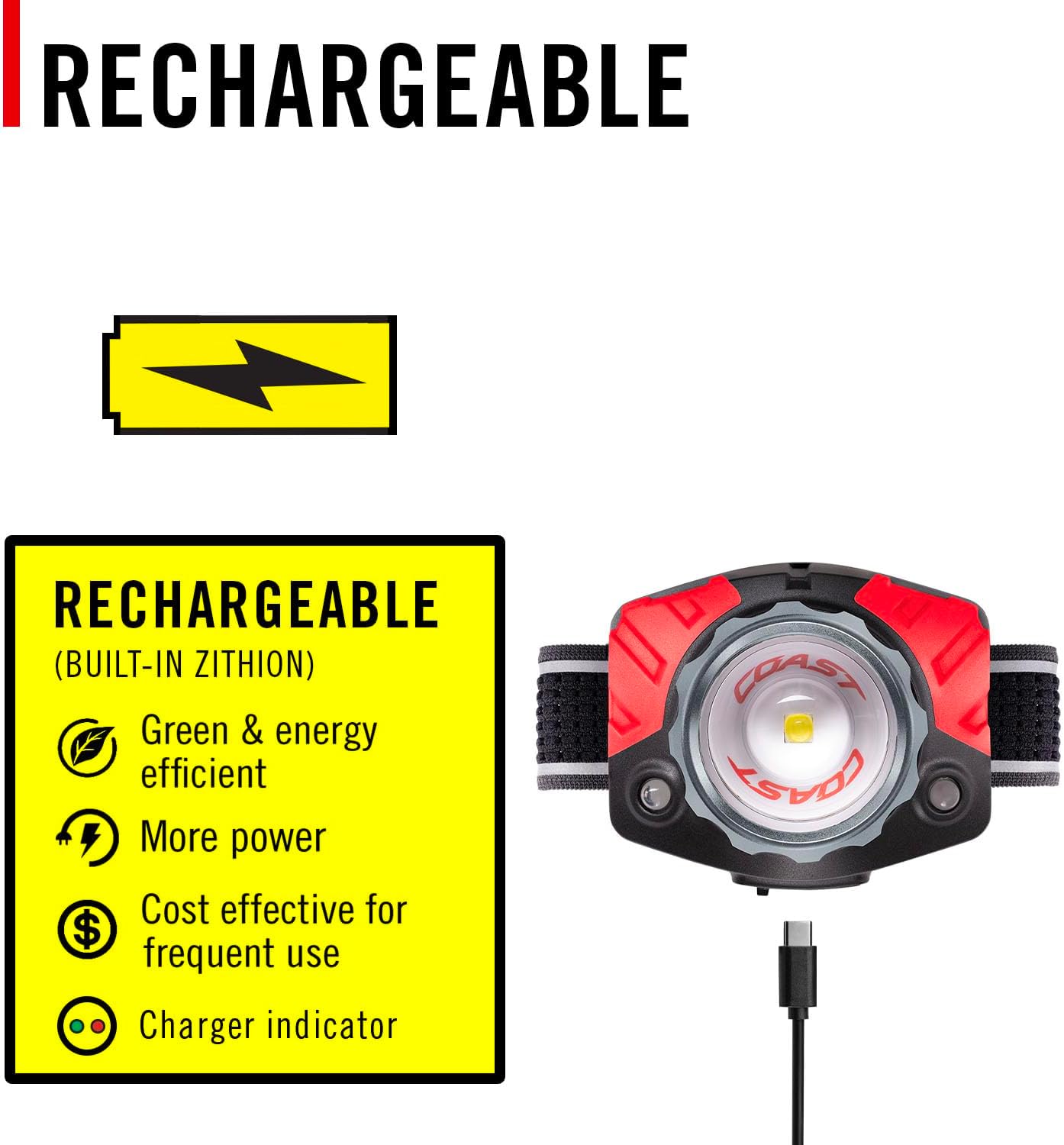 Coast FL85R 1000 Lumen Headlamp