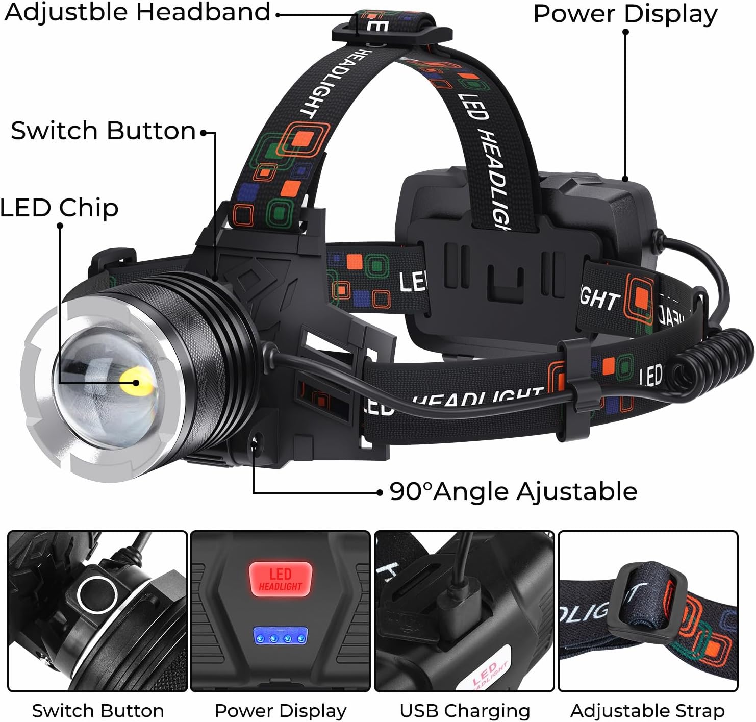 uper-Bright Waterproof Headlamp