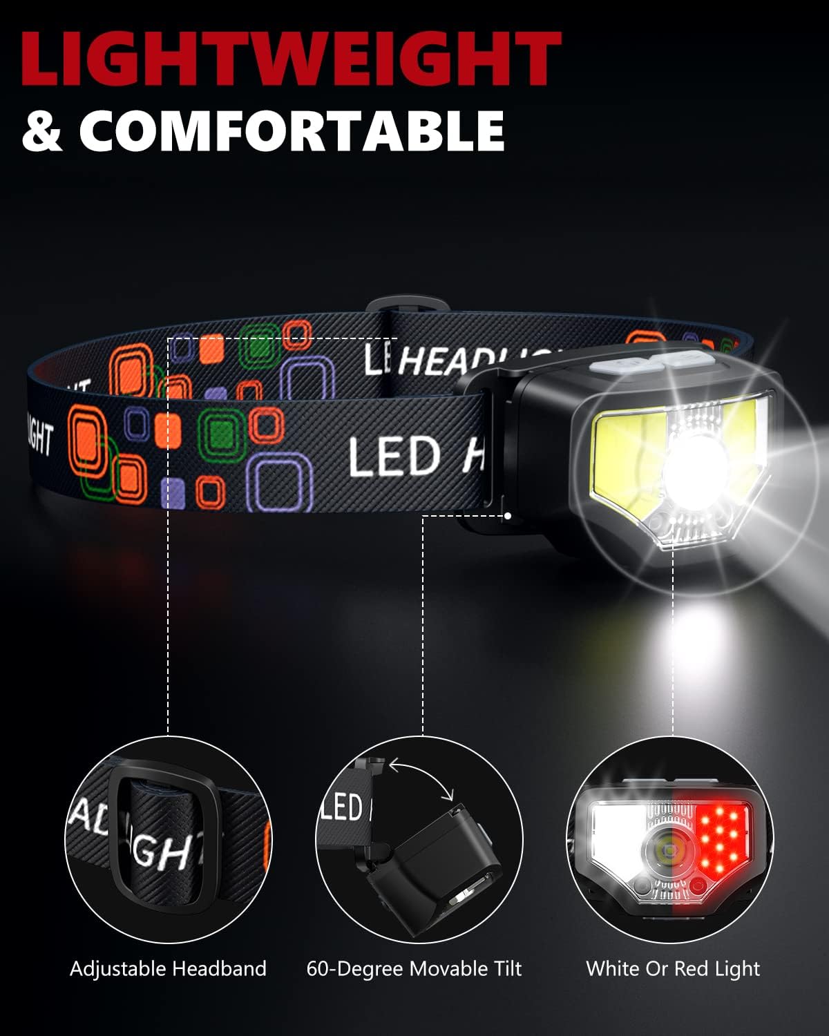 GETASI Rechargeable Dual Headlamp with Motion Sensor