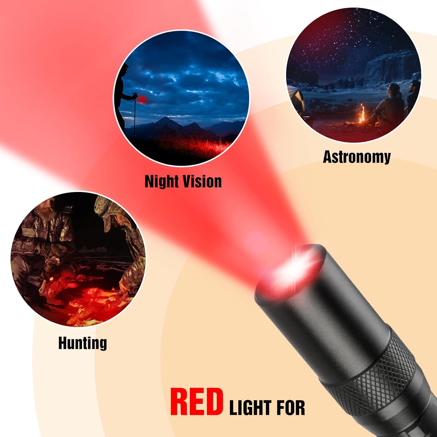 EverBrite Headlamp Red Adjustable UV Multi-Use