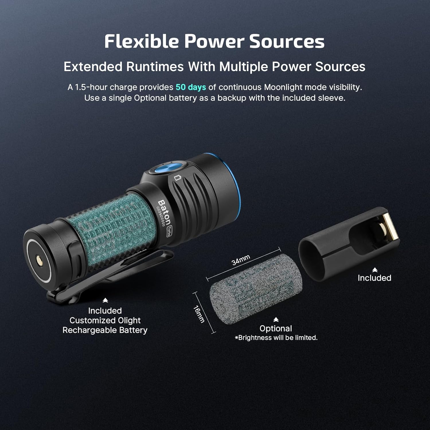 OLIGHT Perun 3 Headlamp EDC