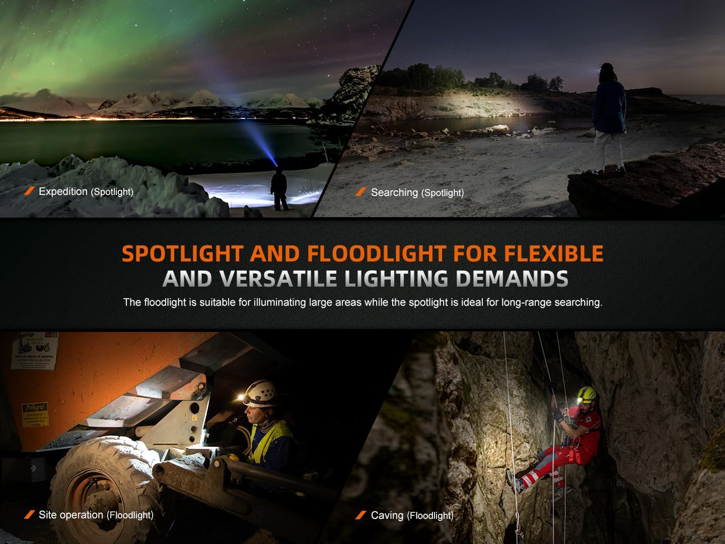 Fenix HM75R Rechargeable Headlamp