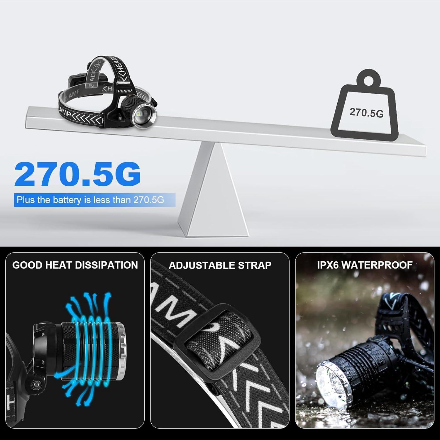990000 Lumens LED Headlamp