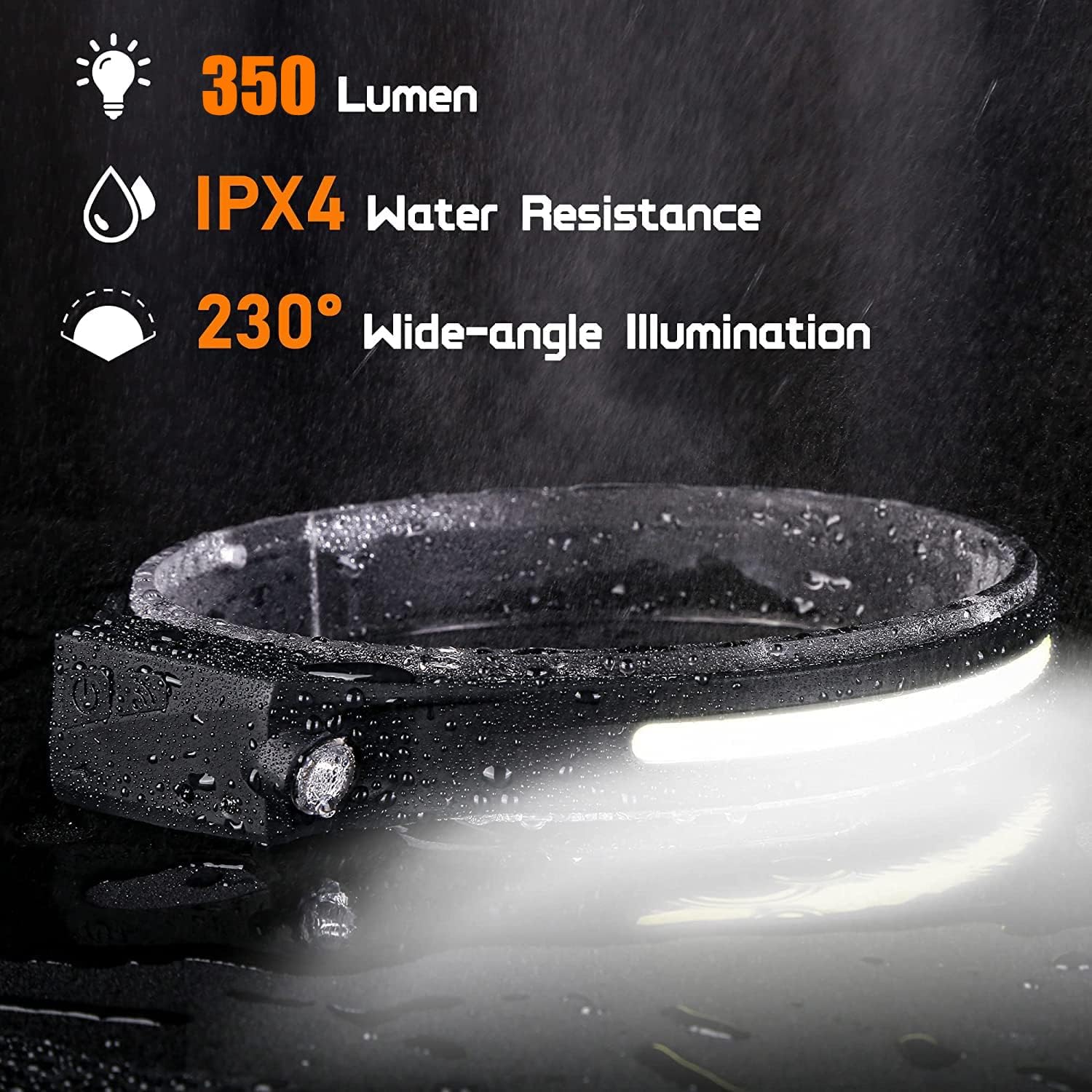 Bright 1200mAh Rechargeable Headlamp for Camping