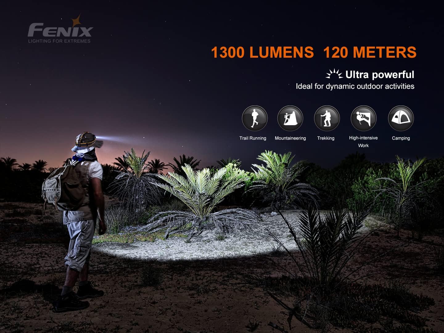 Fenix HM60R Headlamp