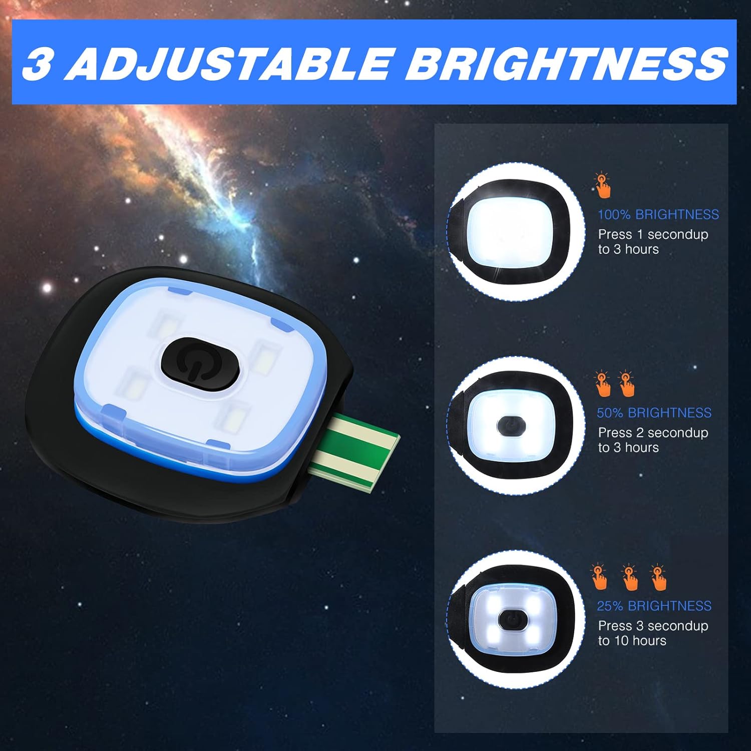 MudderLED Rechargeable LED Beanie Lights