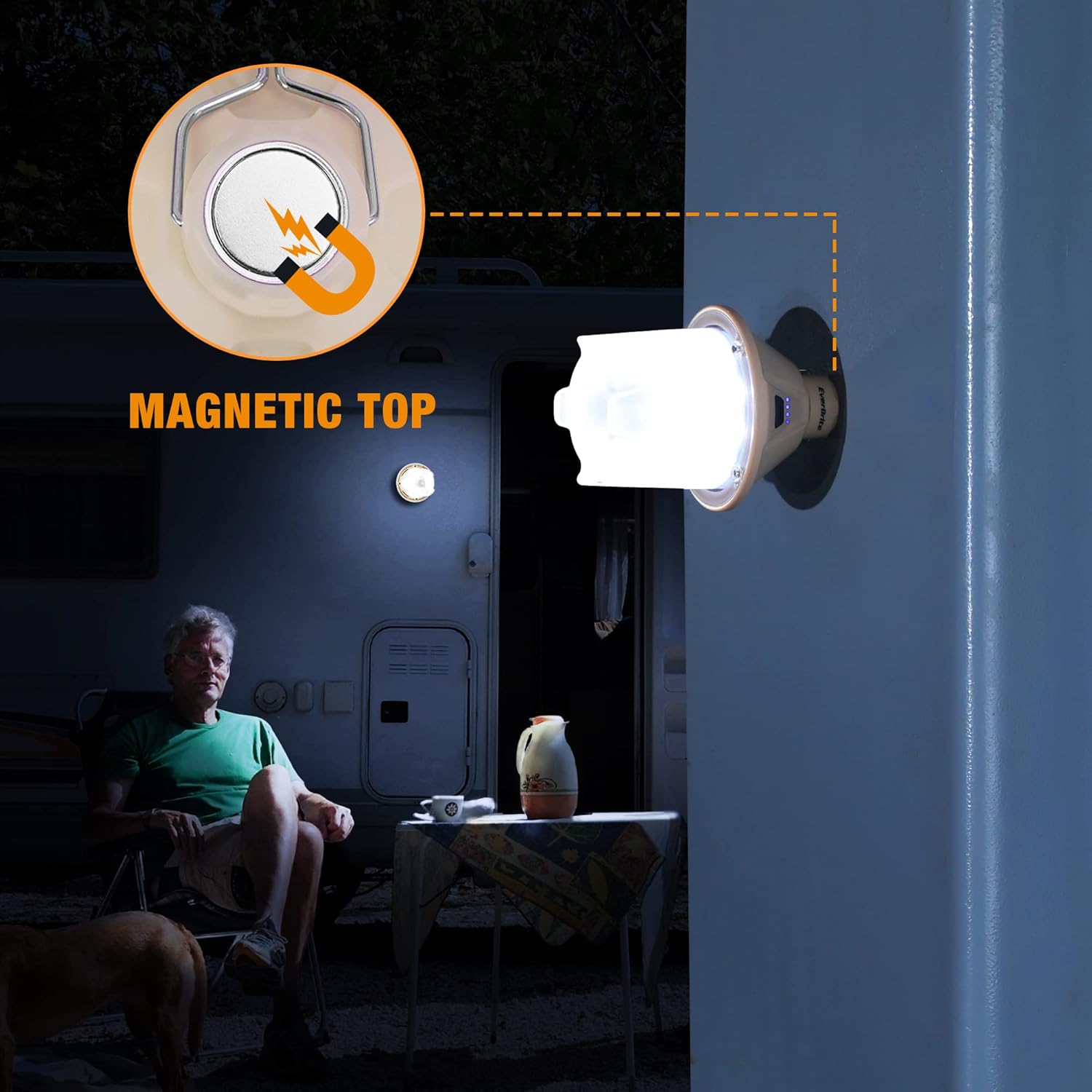 EverBrite Headlamp 450LM - Your Outdoor Lighting Solution