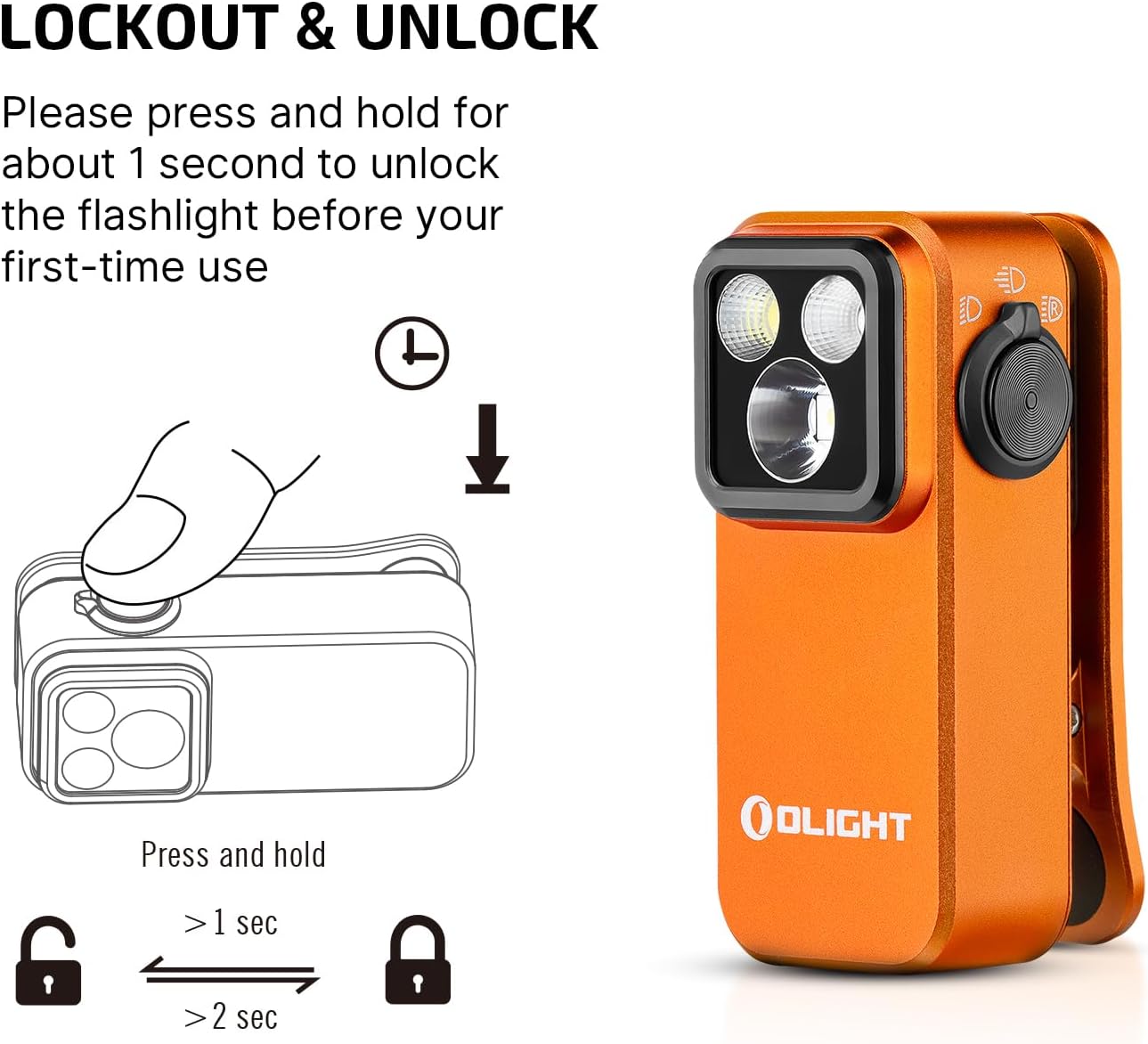 Rechargeable Headlight with LED Bundle