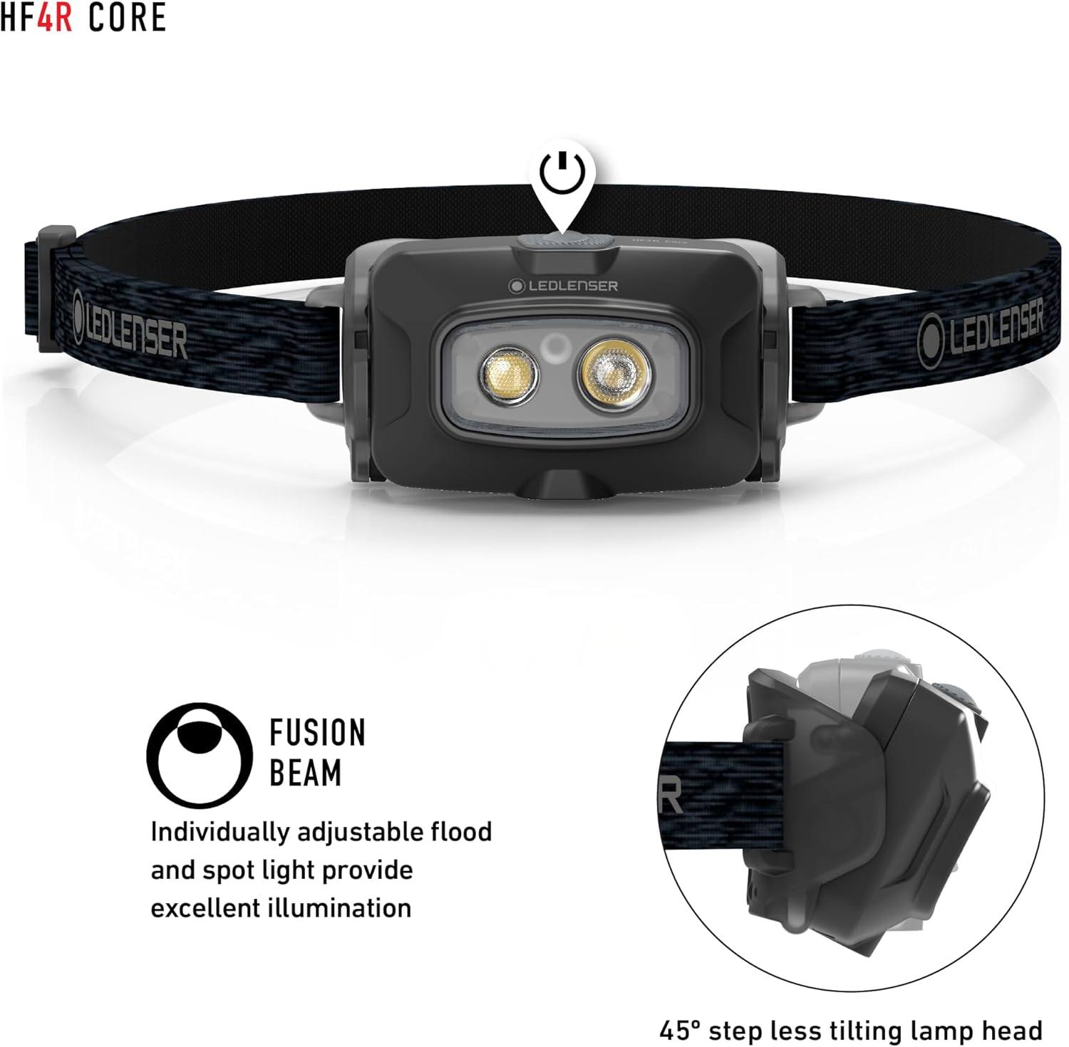 Ledlenser HF4R Core Slim Headlamp Rechargeable Water Resistant