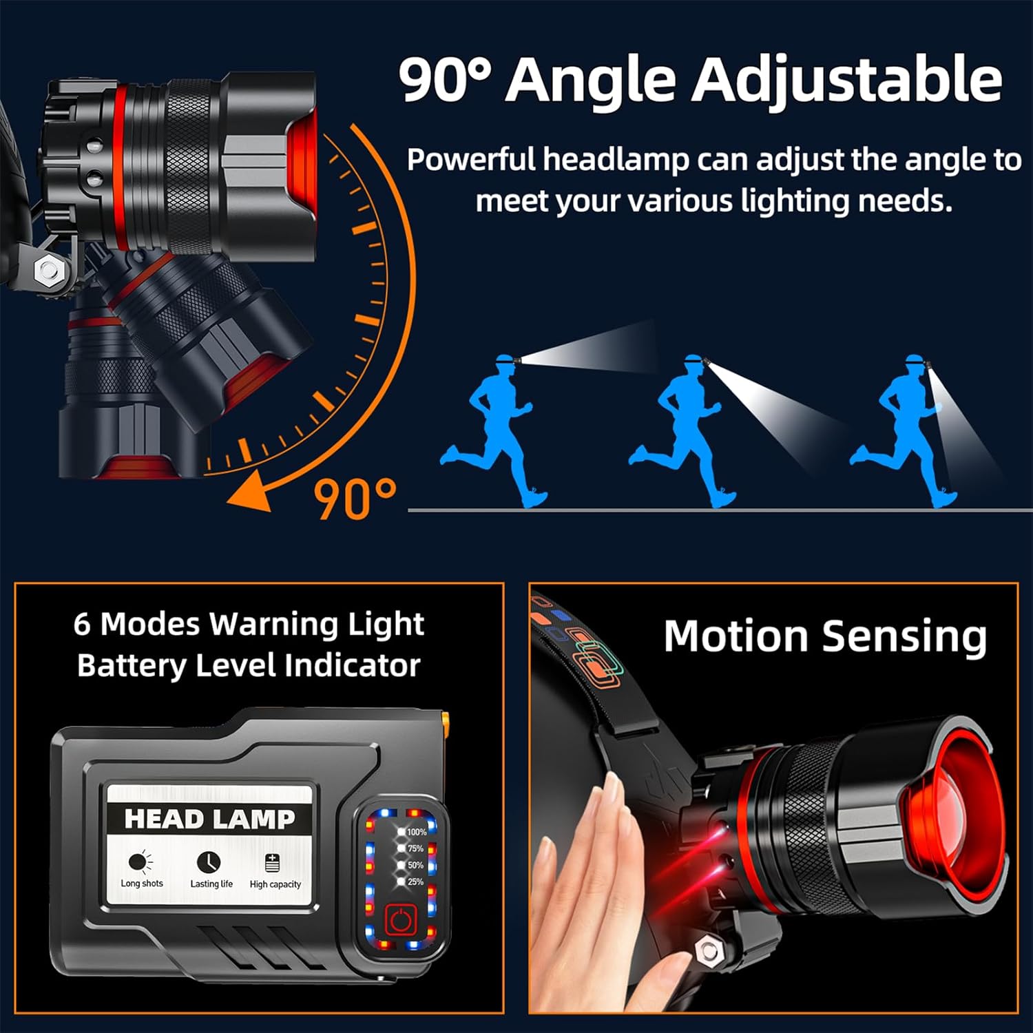 Bright Reliable Headlamp