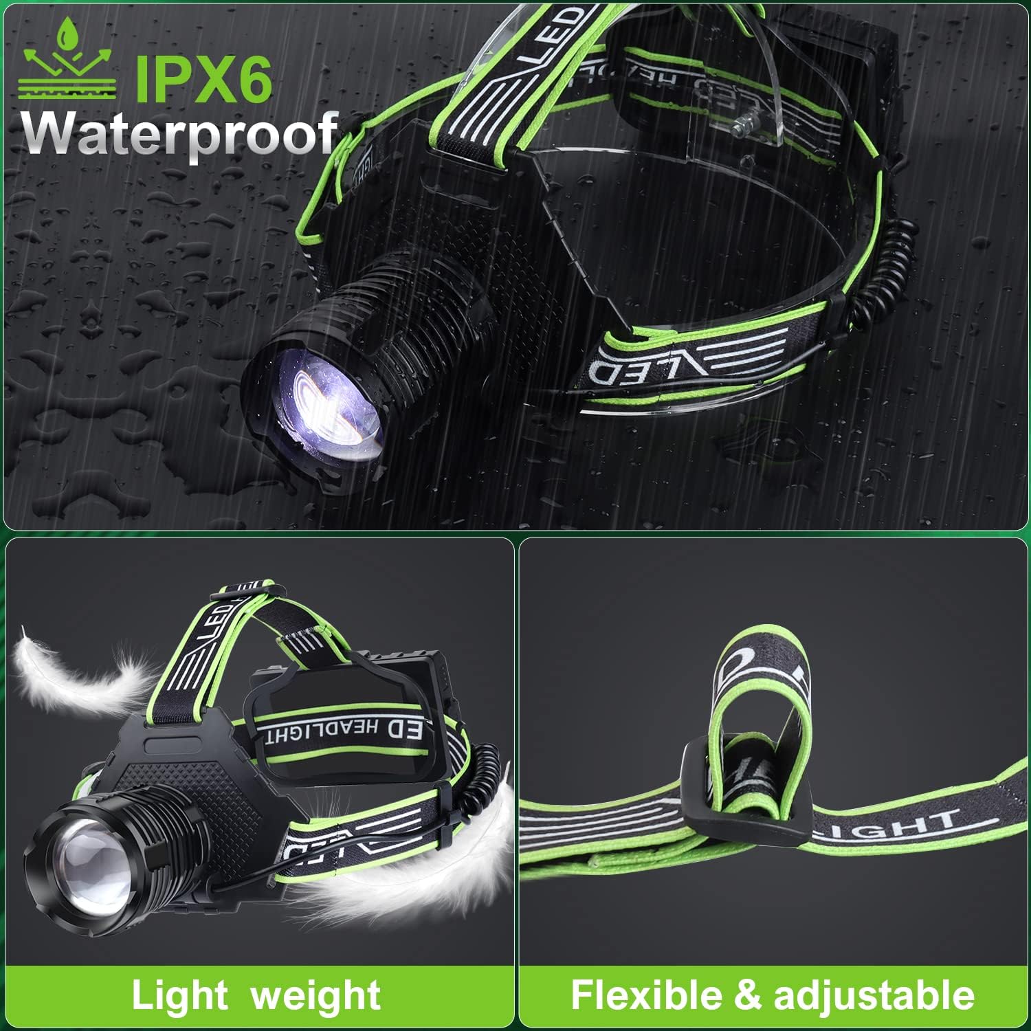 Super Bright LED Headlamp for Outdoor Use