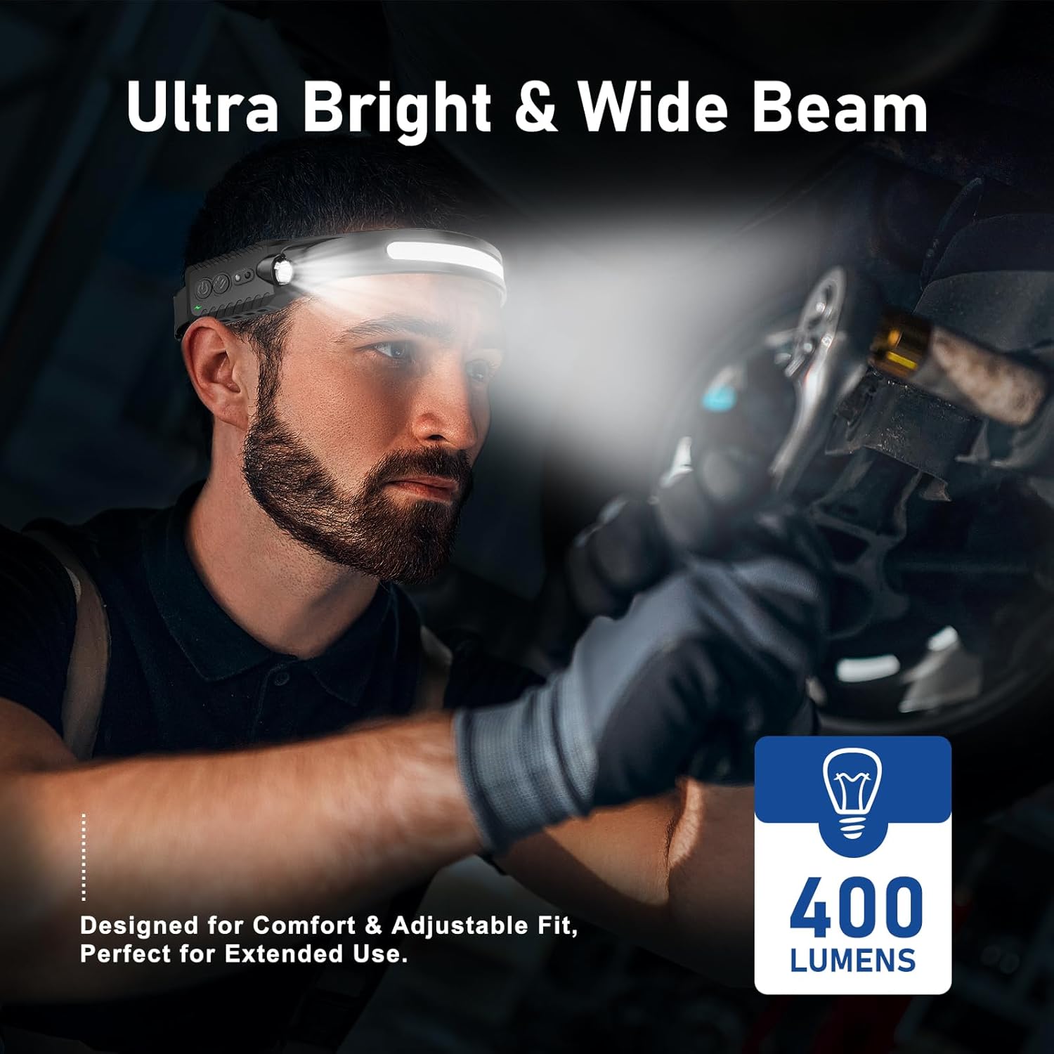 Rechargeable 400 Lumen LED Headlamp