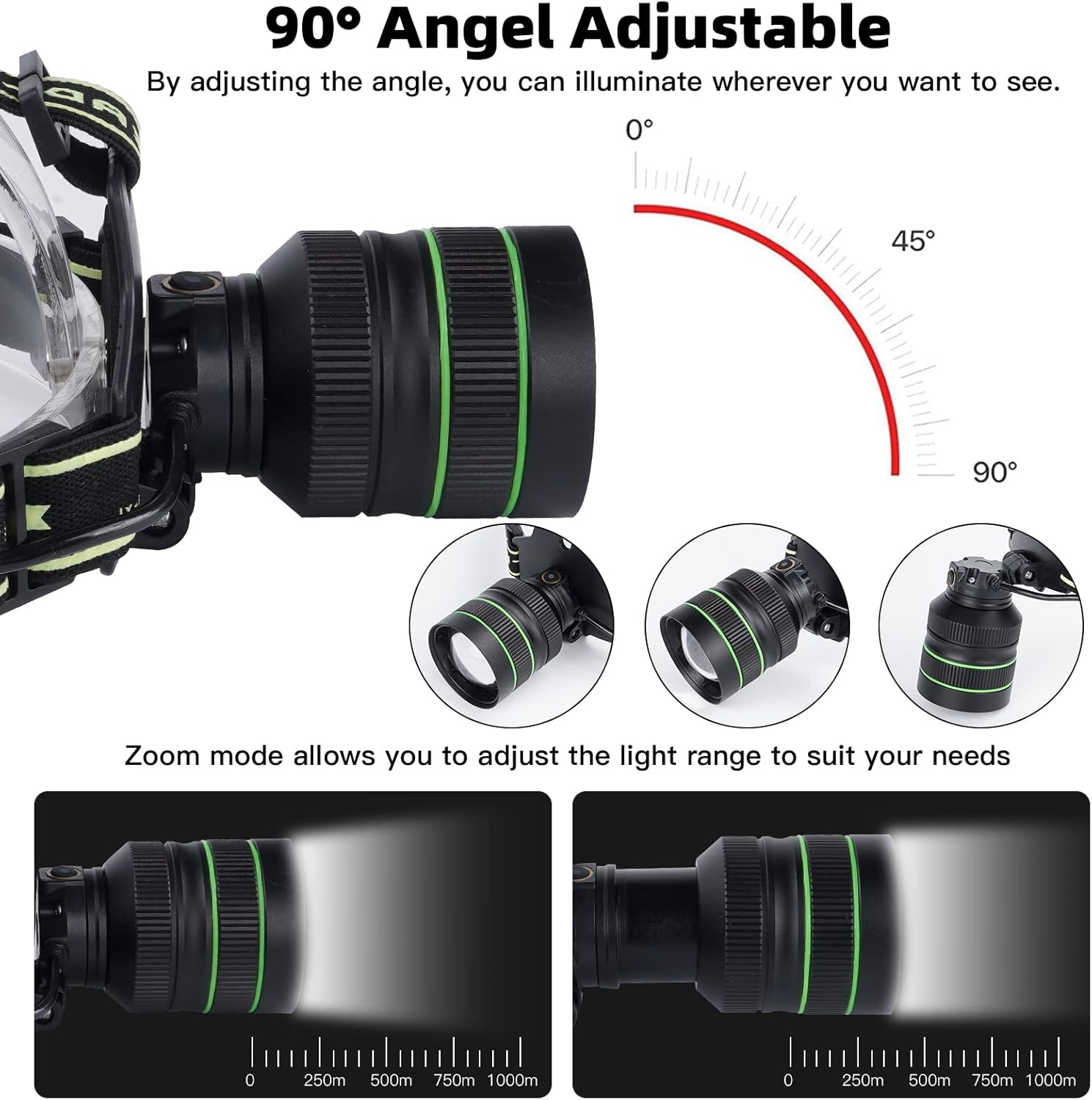 120000LM Super Bright LED Headlamp Zoomable with 5 Modes and IP67 Waterproof