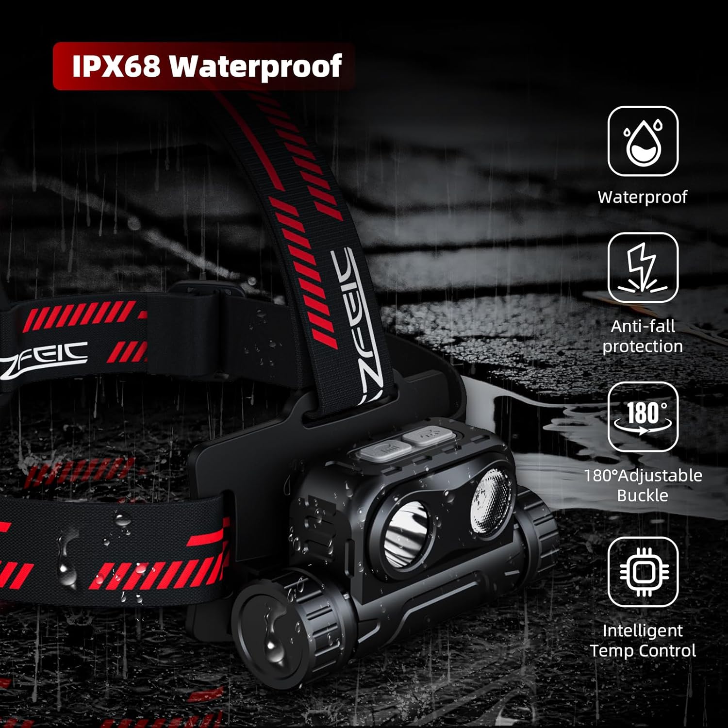 SL35 IPX68 Headlamp