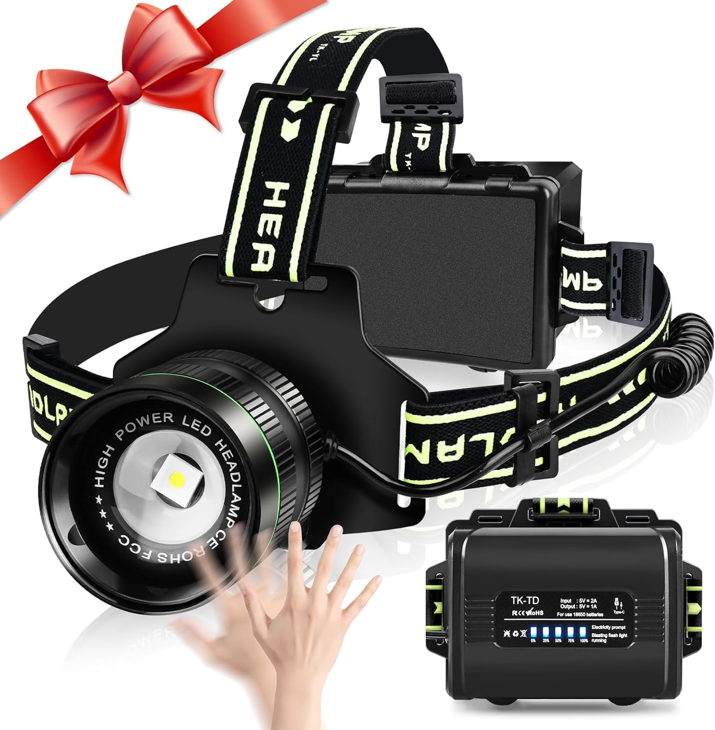 Rechargeable Headlamp 100000 Lumens