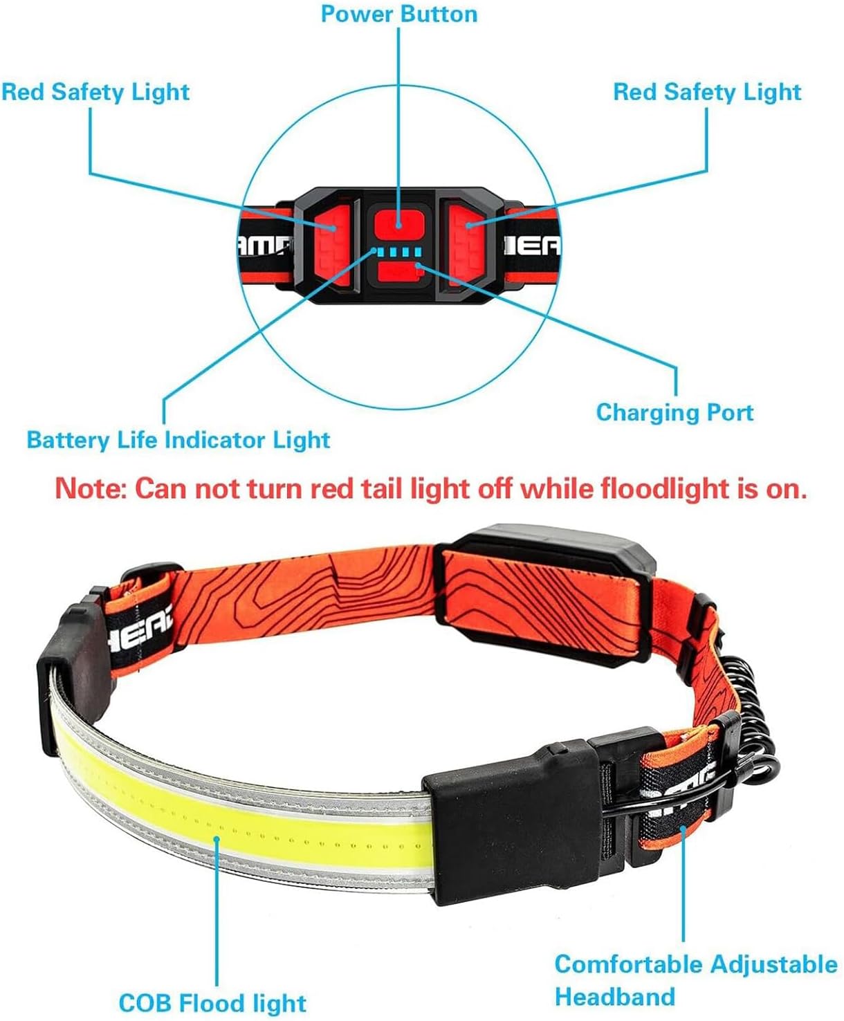 Adjustable Rechargeable Headlamp