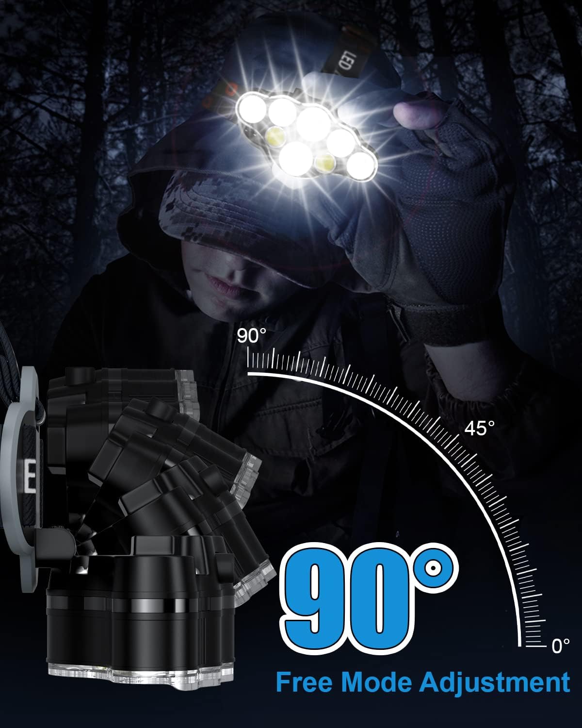 MAFSEUT Outdoor Rechargeable Headlamp 8 LED Red Light IPX4 Waterproof