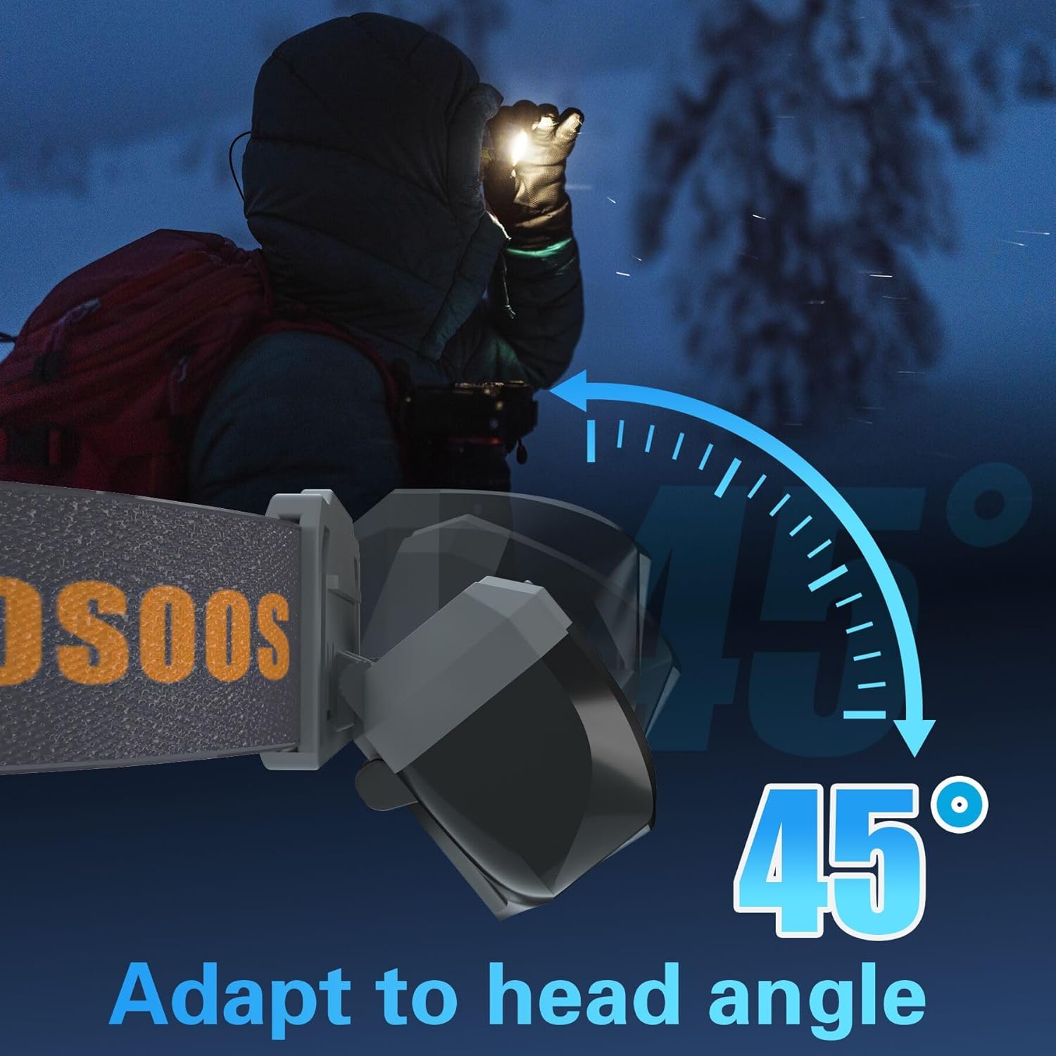 COSOOSMini LED Headlamp with Carrying Case