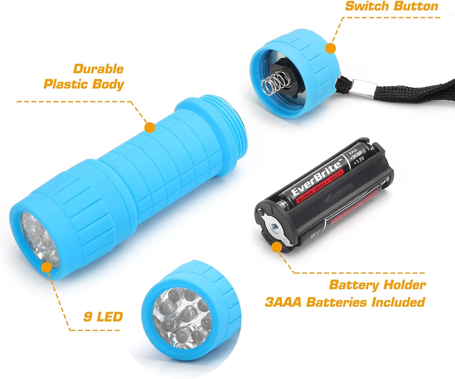 Compact LED Flashlight Headlamp Set