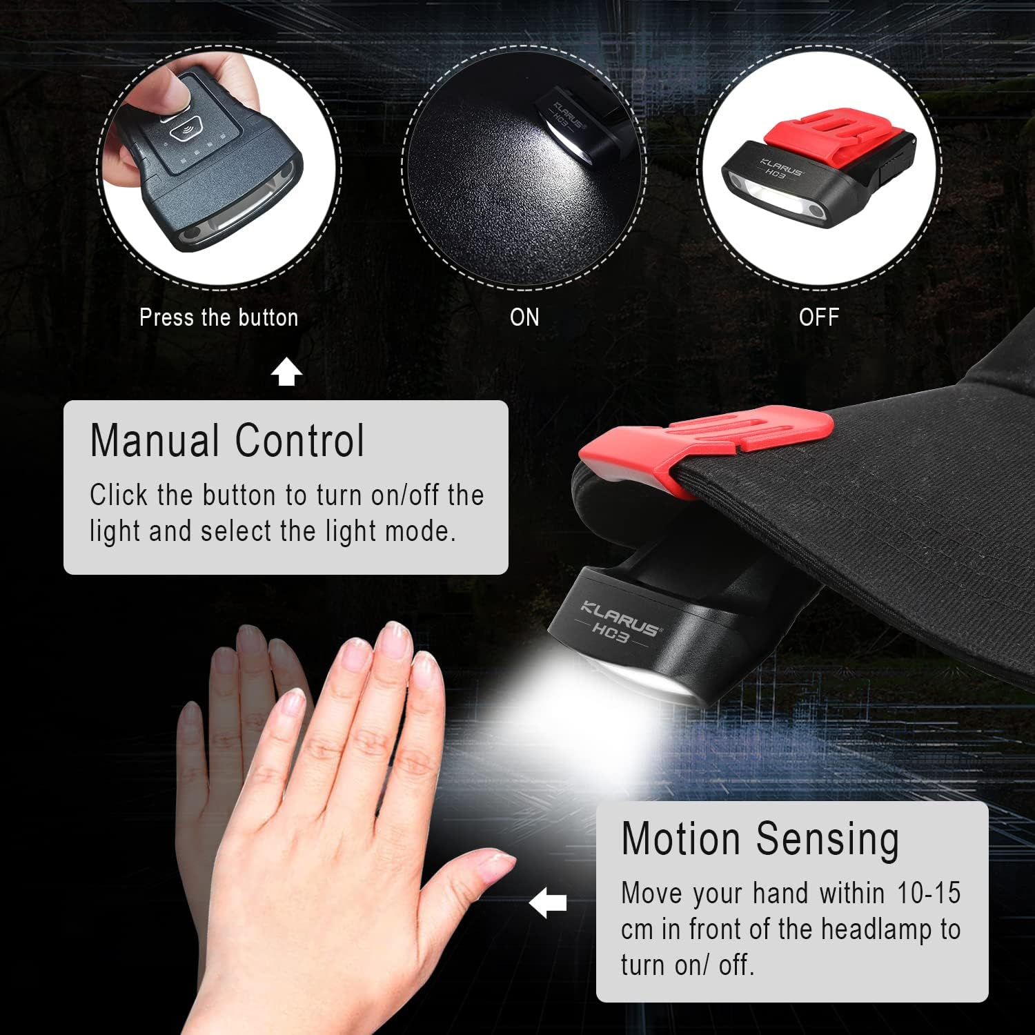 Klarus HC3 Rechargeable Motion Sensor Cap Visor Light - Headlamp
