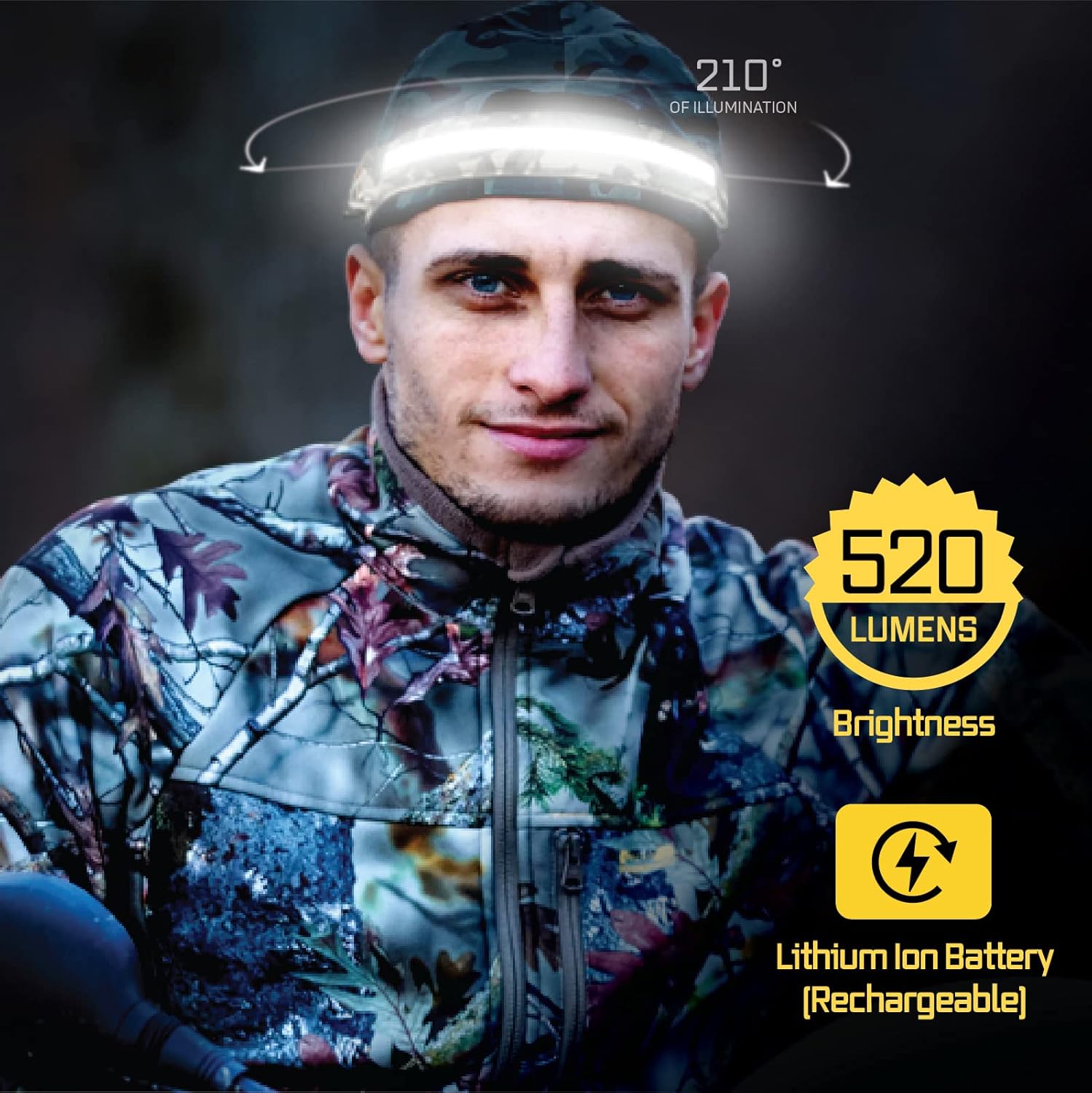 Liteband ACTIV 520 Headlamp