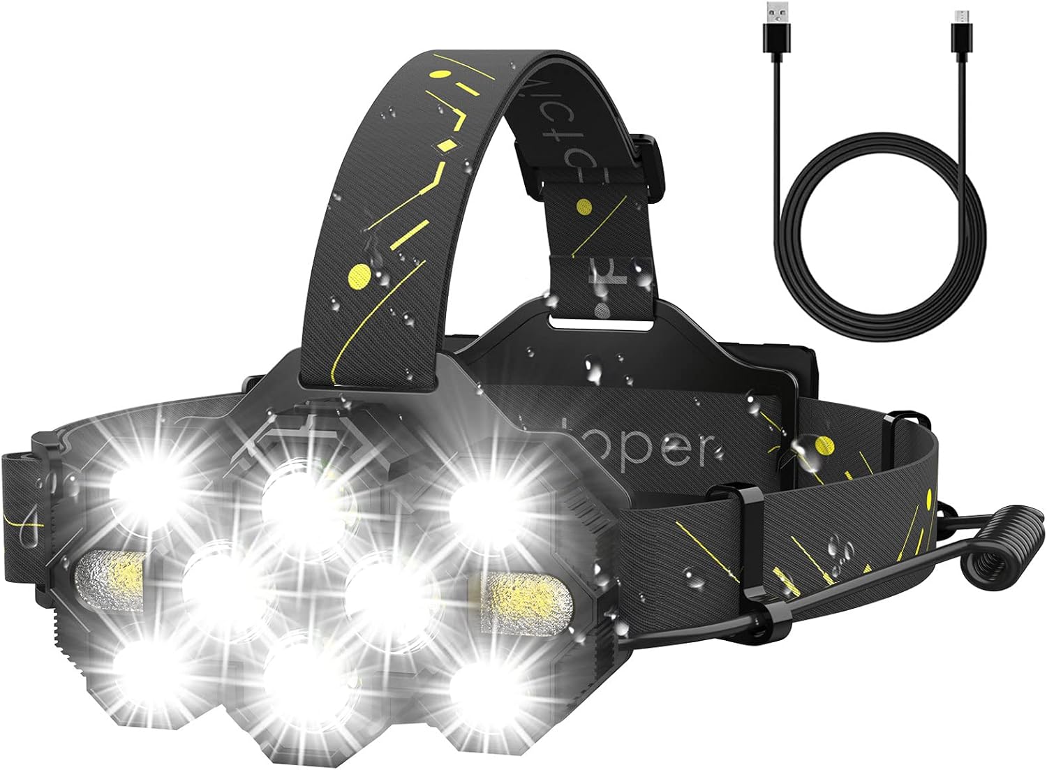 Victoper Rechargeable Headlamp 22000 Lumen 10 LEDs Head Light