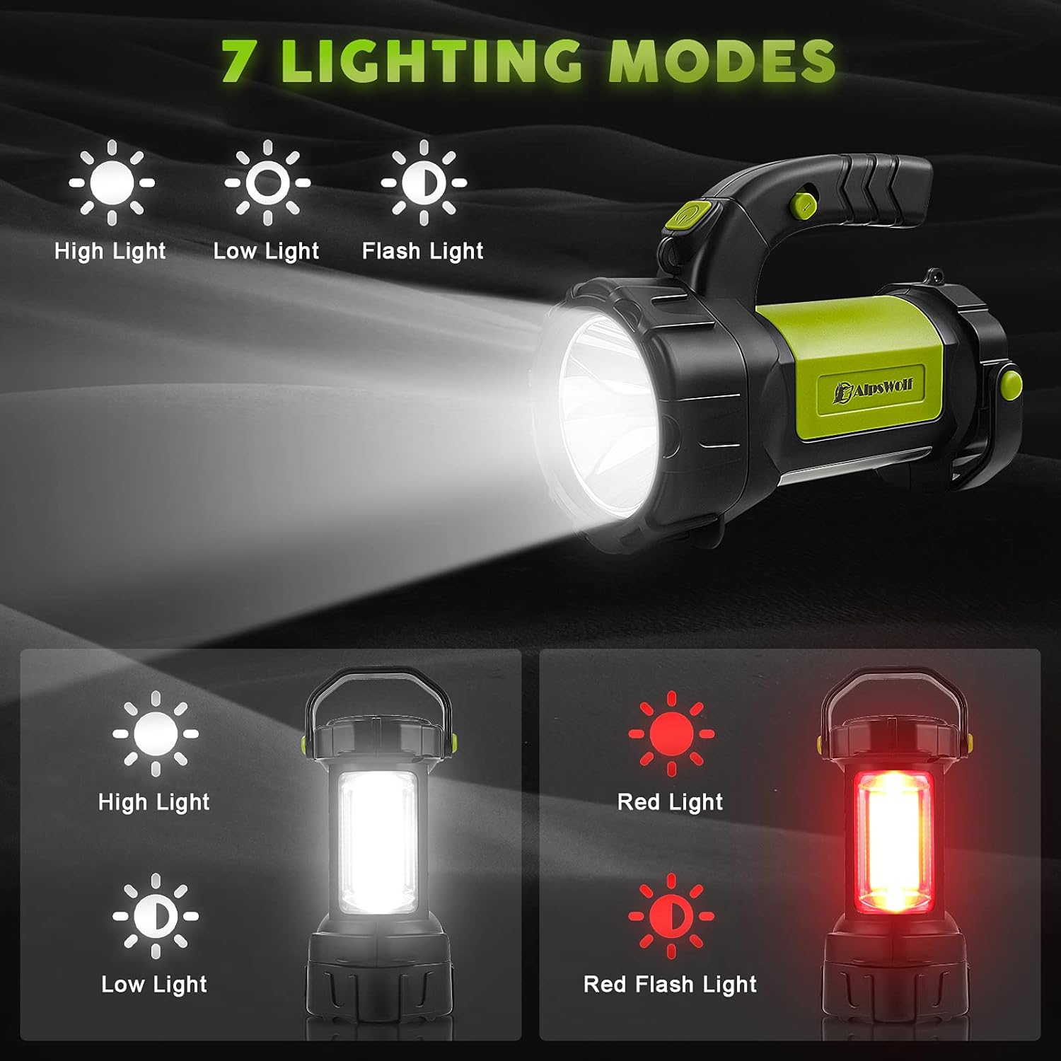 AlpsWolf Rechargeable Camping Lantern 800LM LED Light 3600mAh Battery waterproof