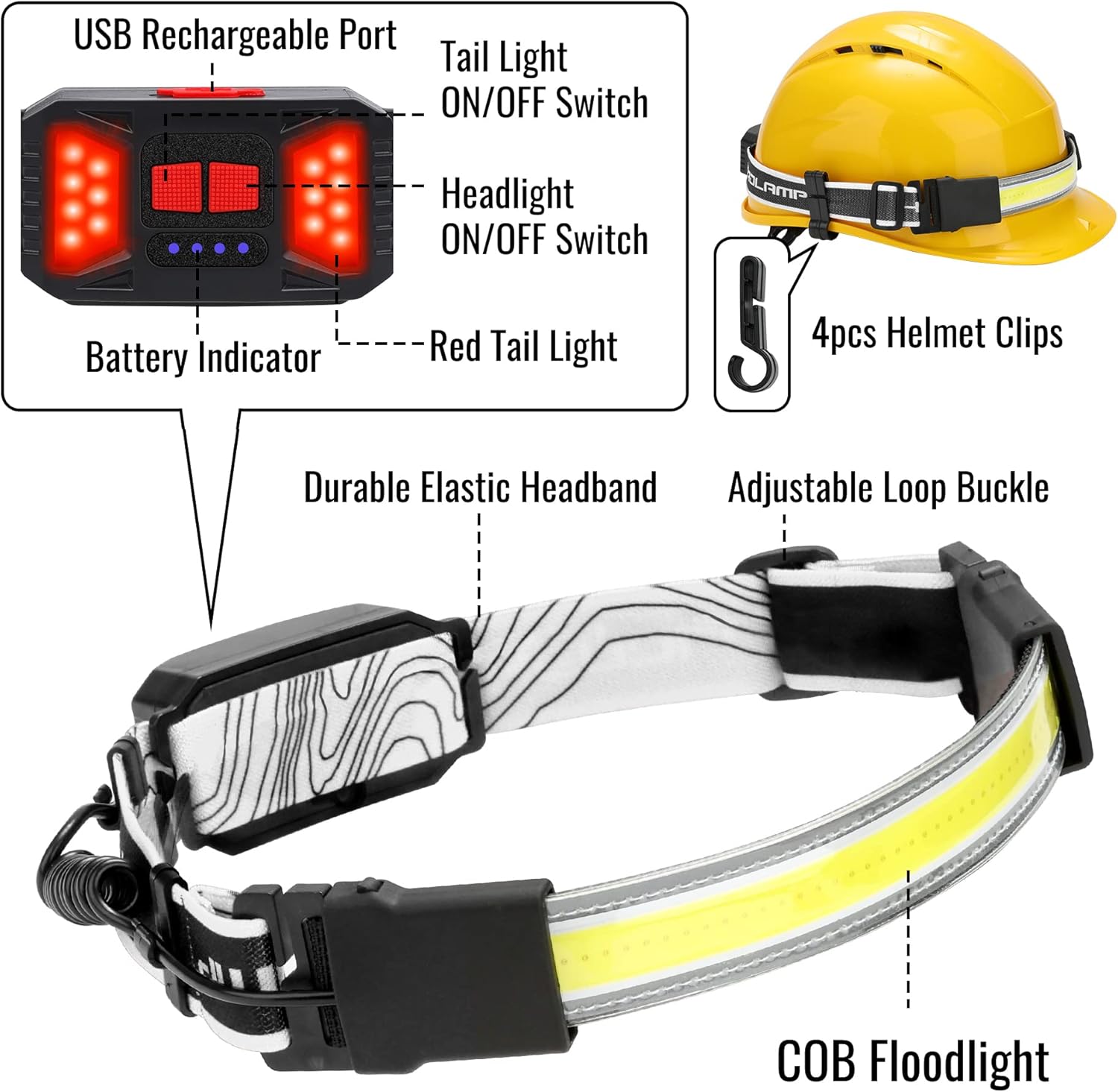 Adelante LED Headlamp 2-Pack 230 Rechargeable