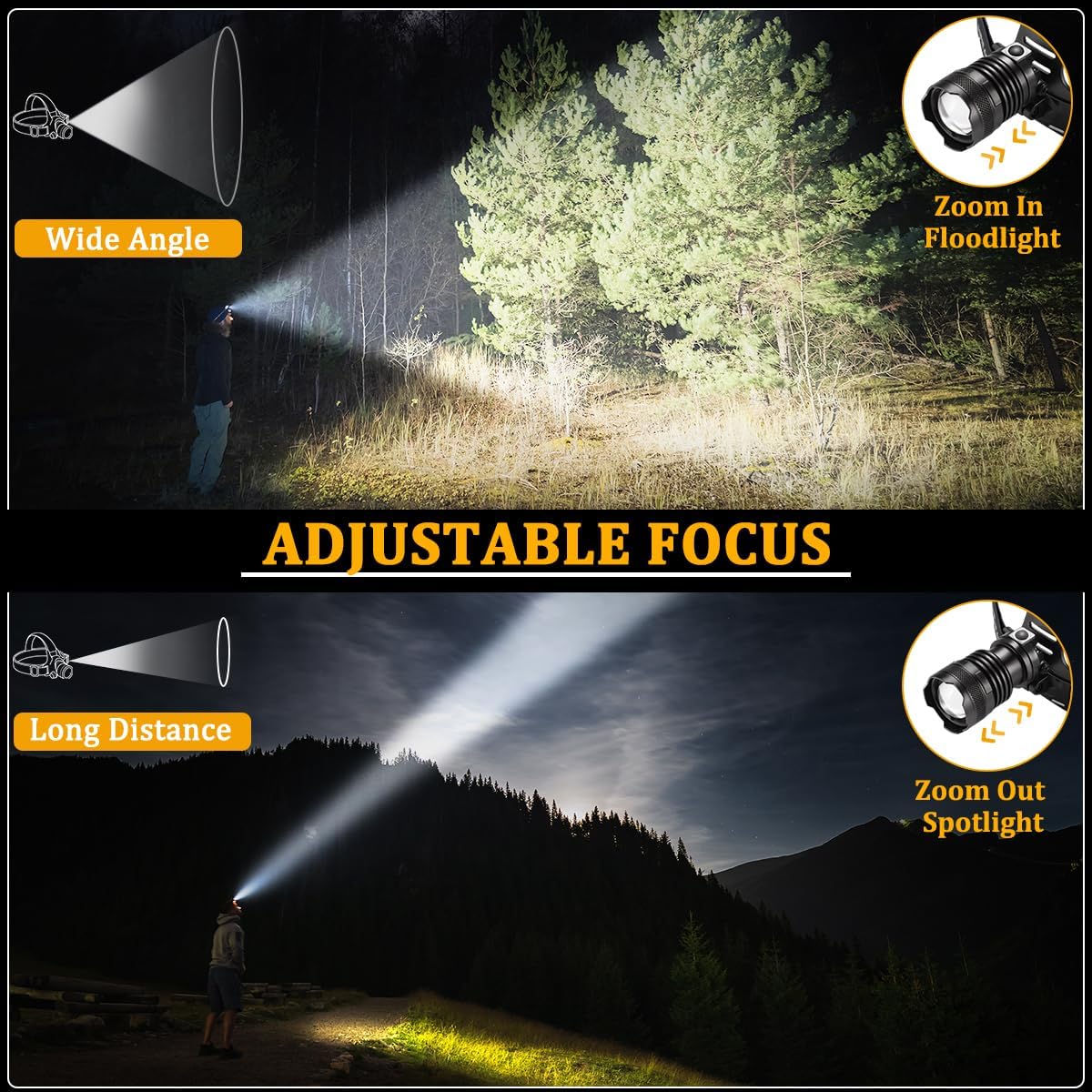 Bright Adjustable Headlamp - Rechargeable Reliable
