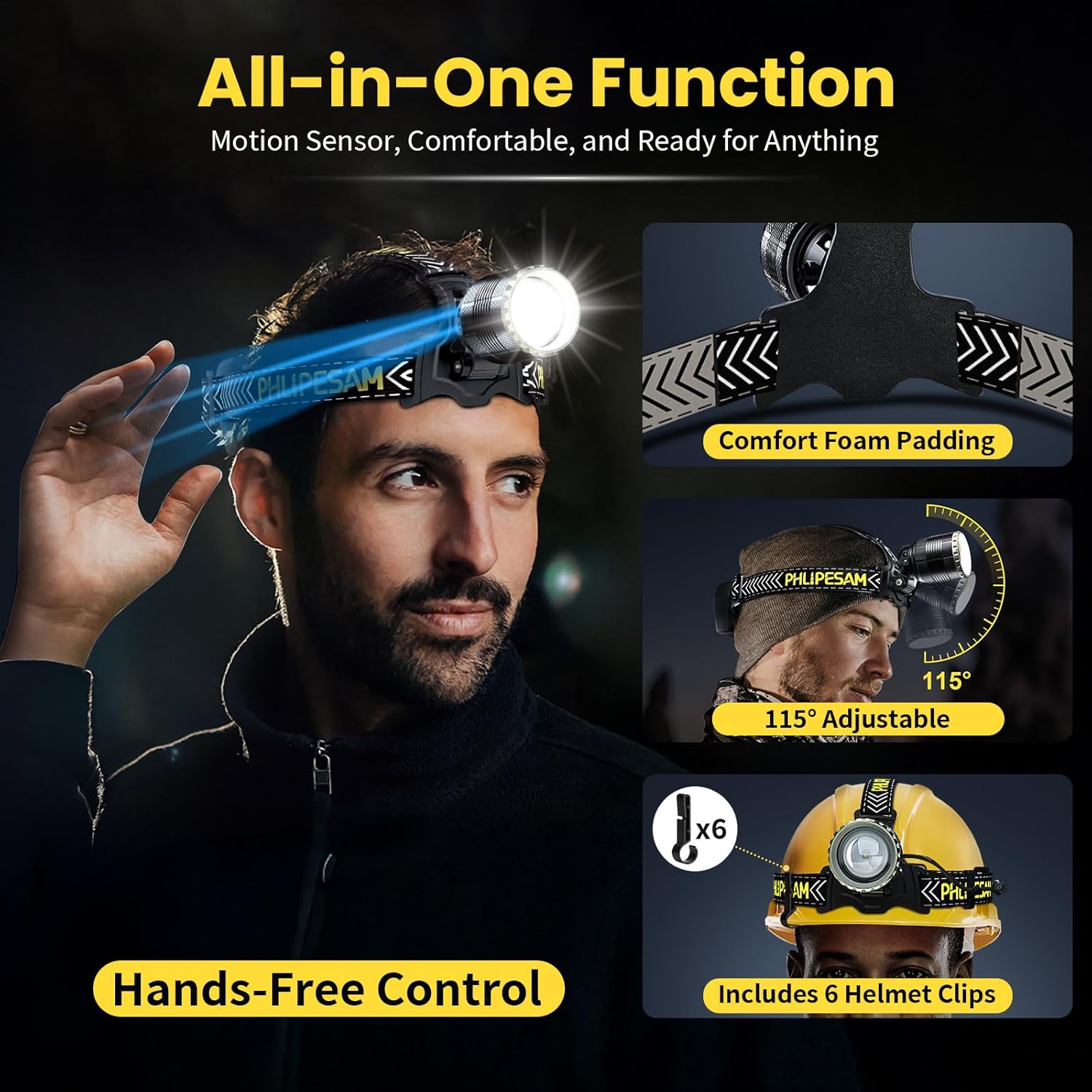 150000 Lumens Rechargeable Headlamp for Adults